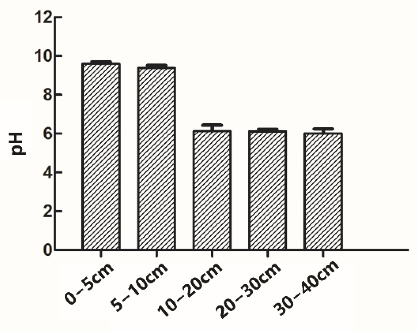 Applsci 13 11596 g009