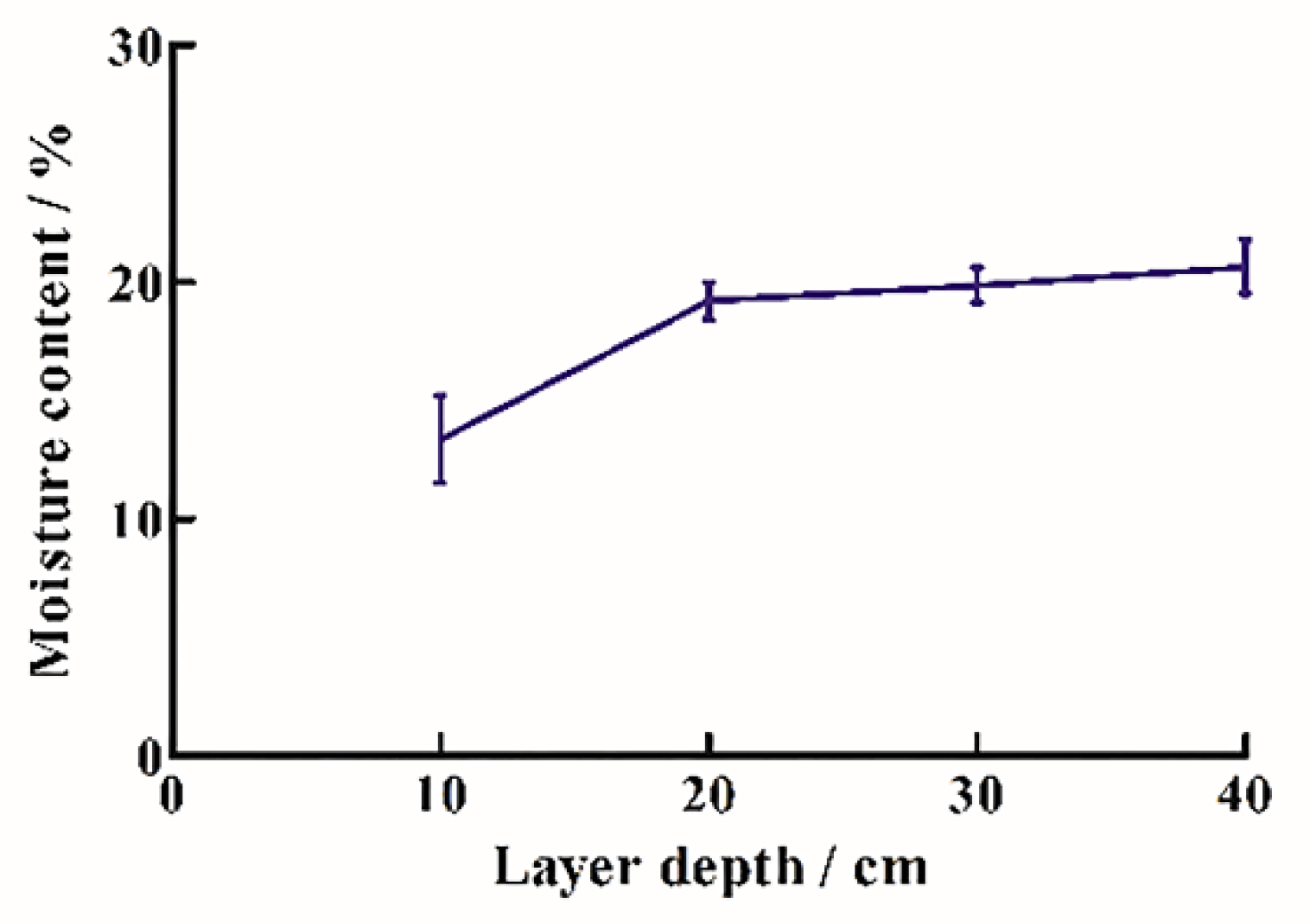 Applsci 13 11596 g010