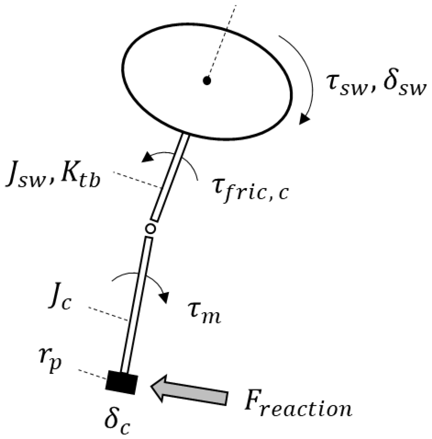 Applsci 13 11598 g004 Applsci 13 11598 g004
