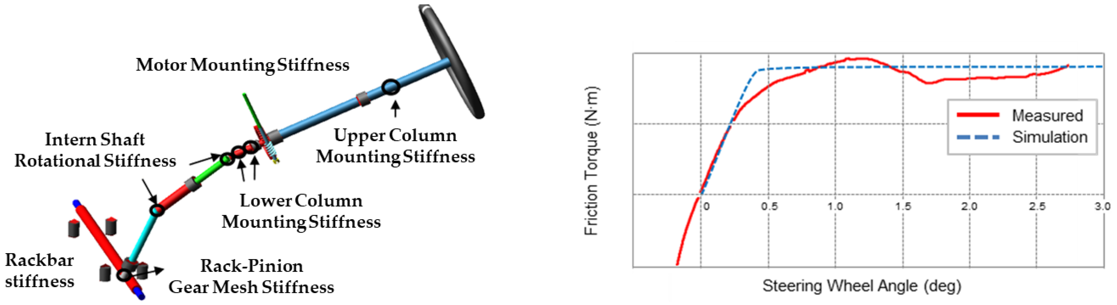 Applsci 13 11598 g008 Applsci 13 11598 g008