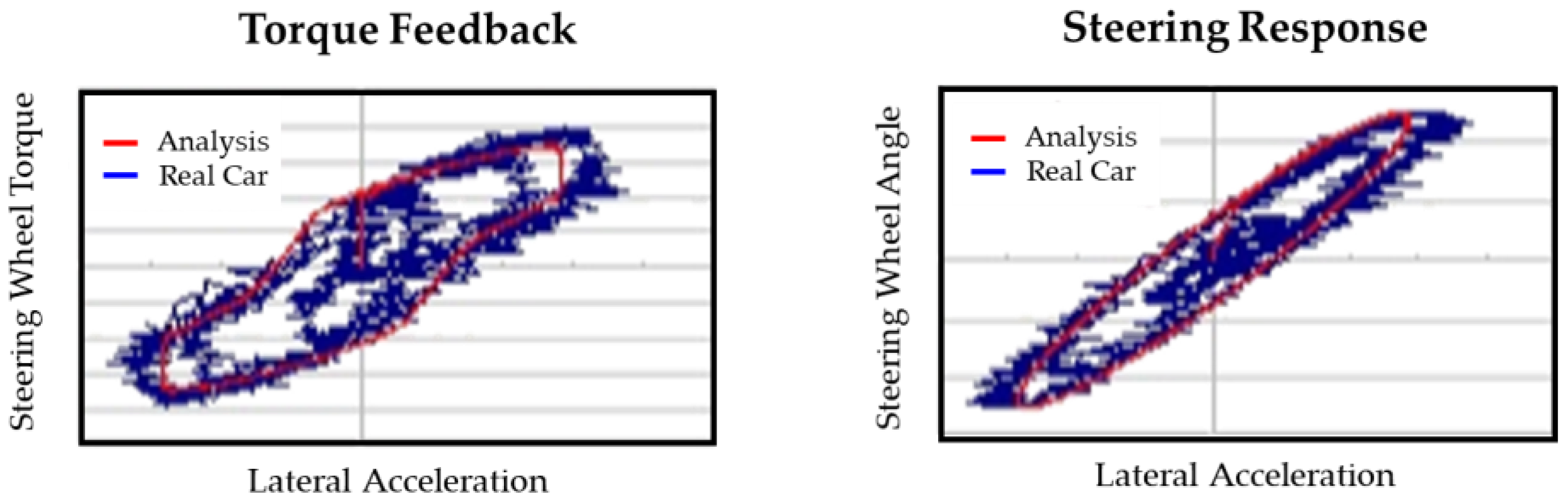 Applsci 13 11598 g010 Applsci 13 11598 g010