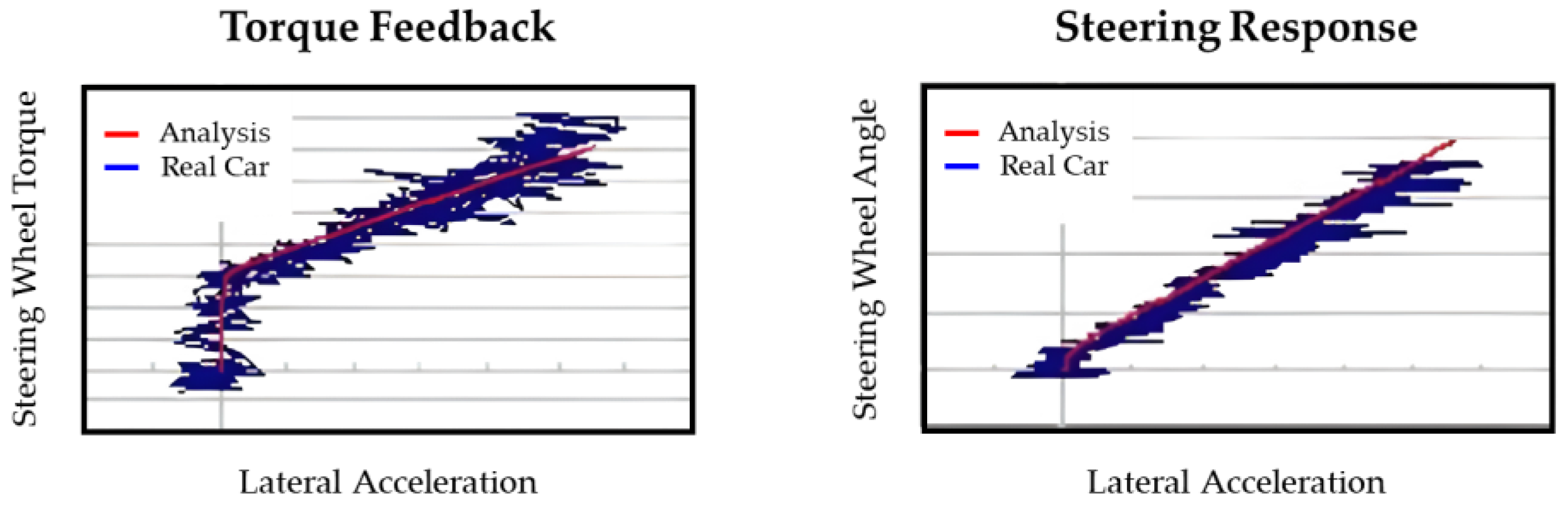 Applsci 13 11598 g011 Applsci 13 11598 g011