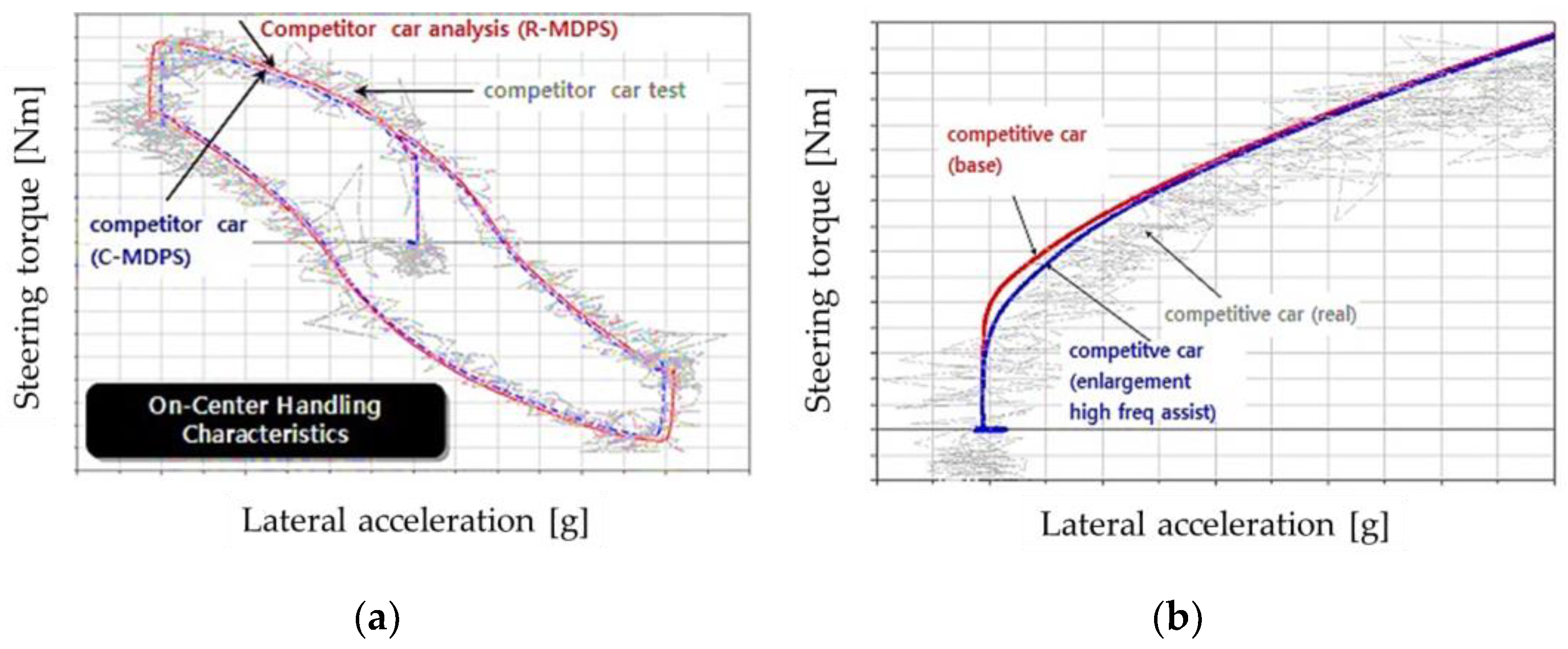 Applsci 13 11598 g013 Applsci 13 11598 g013