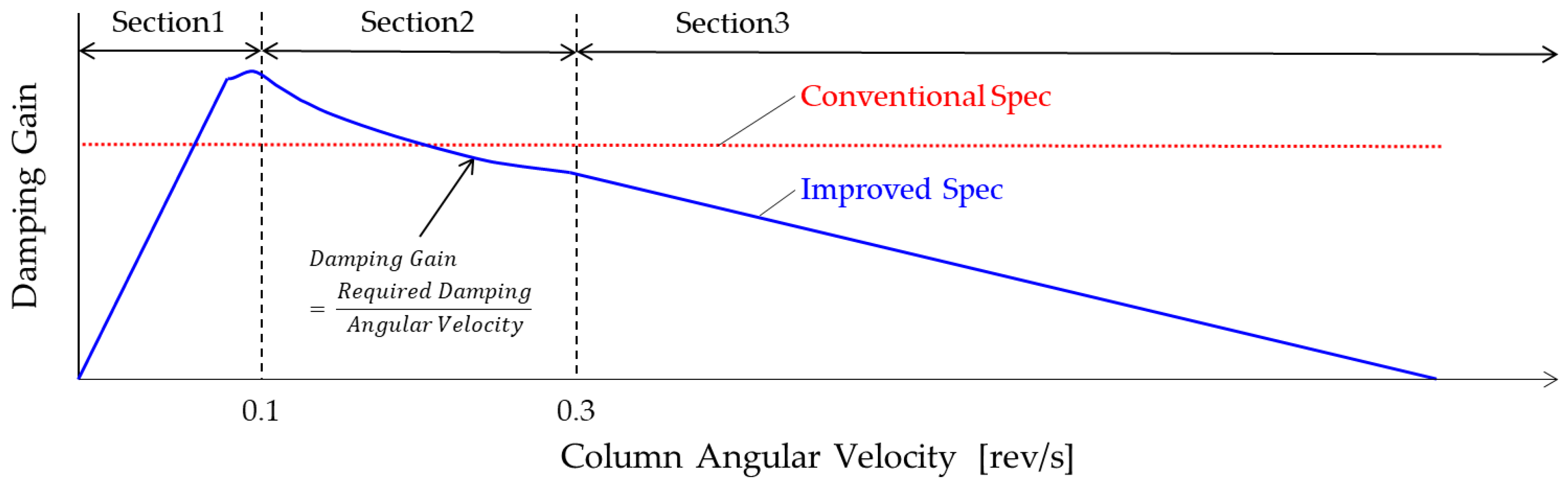 Applsci 13 11598 g015 Applsci 13 11598 g015