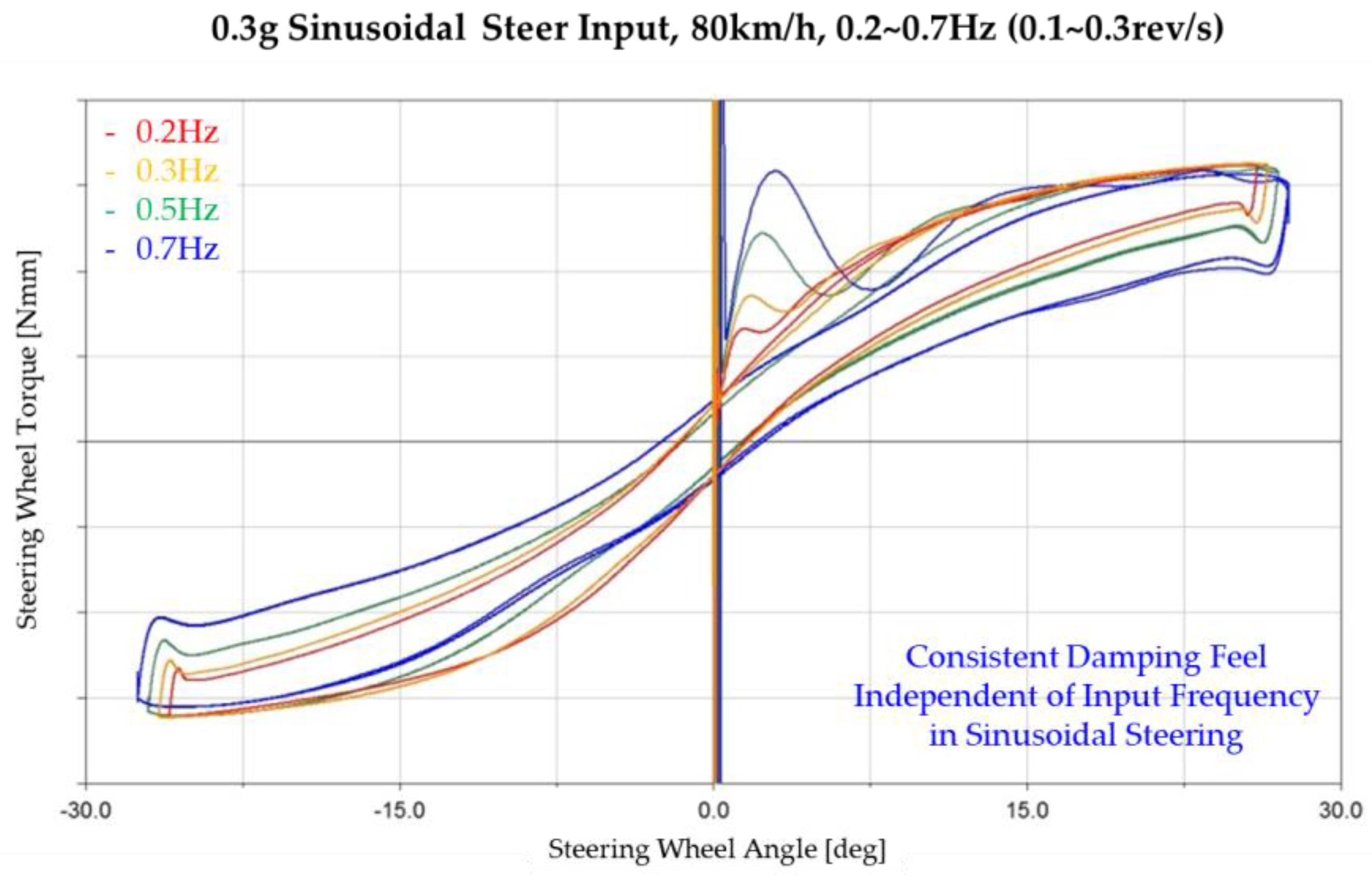 Applsci 13 11598 g017 Applsci 13 11598 g017