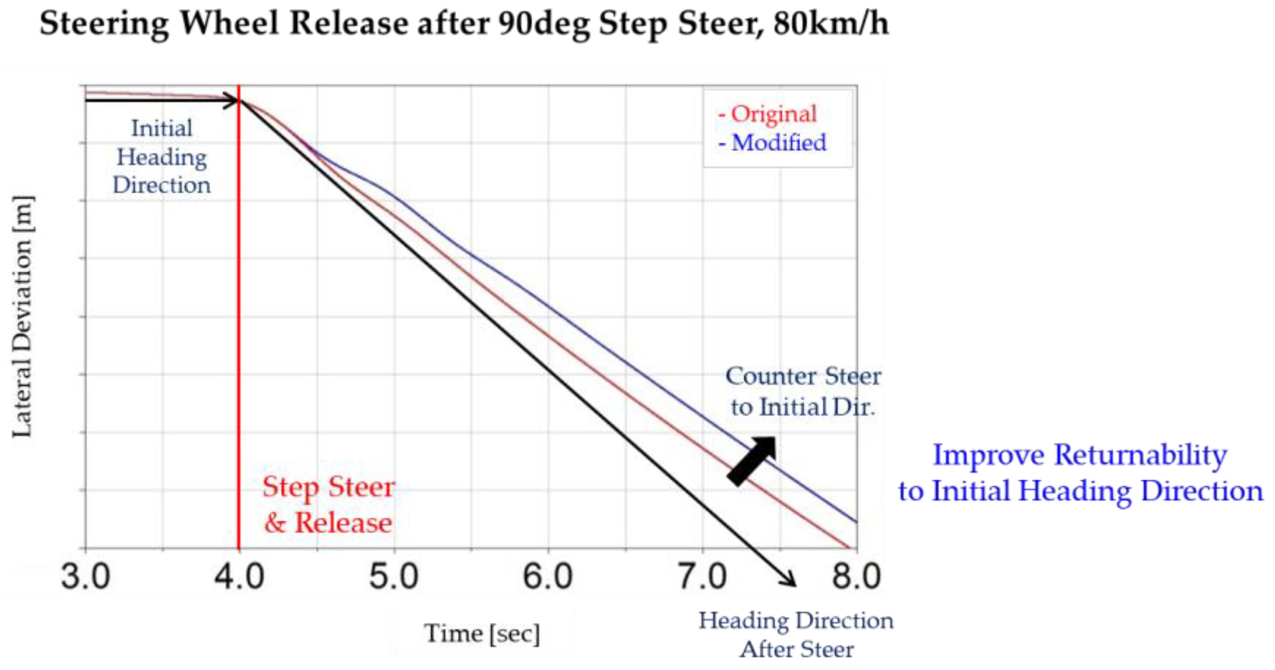Applsci 13 11598 g018 Applsci 13 11598 g018