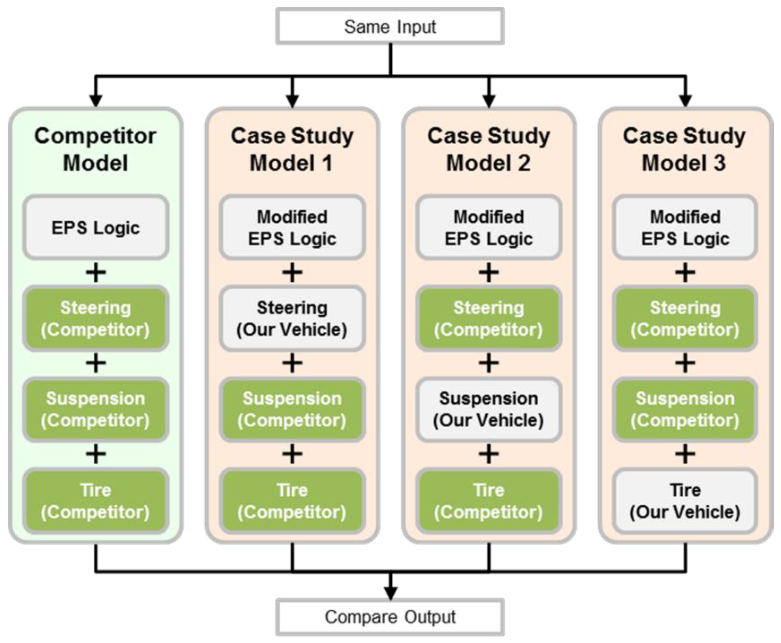 Applsci 13 11598 g019 Applsci 13 11598 g019