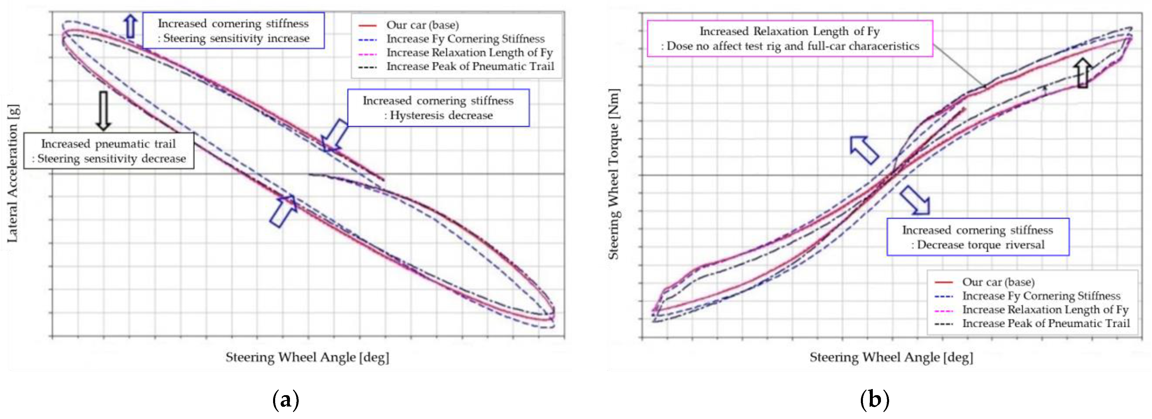 Applsci 13 11598 g021 Applsci 13 11598 g021