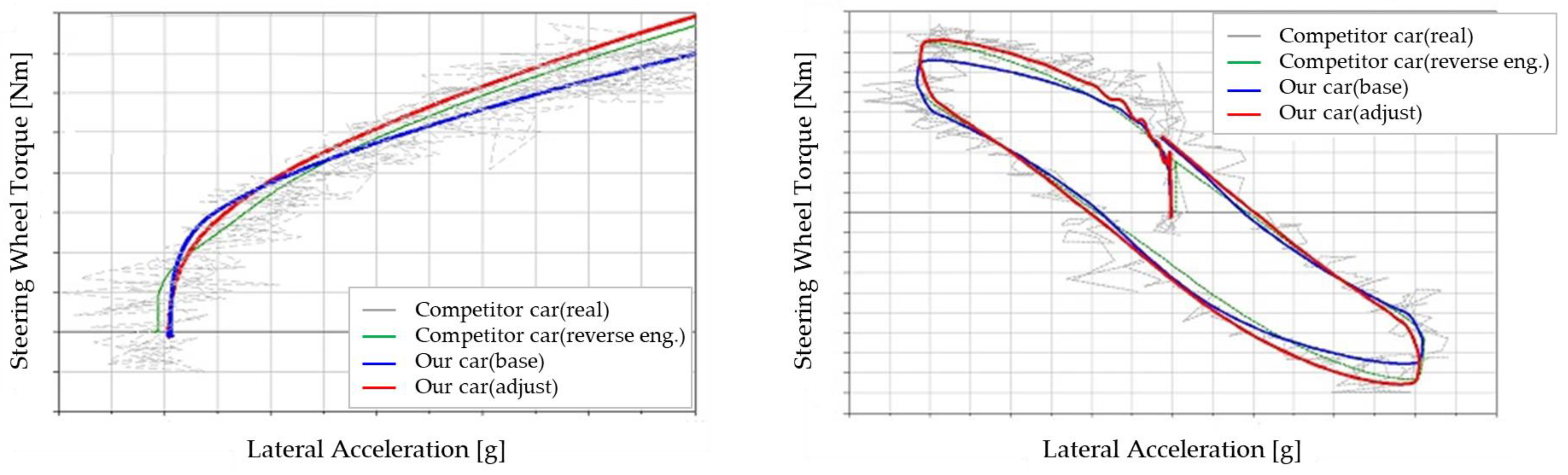 Applsci 13 11598 g023 Applsci 13 11598 g023