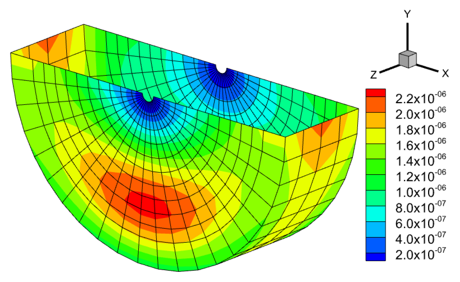 Applied Sciences Free FullText Parametric Design and Shape Sensing
