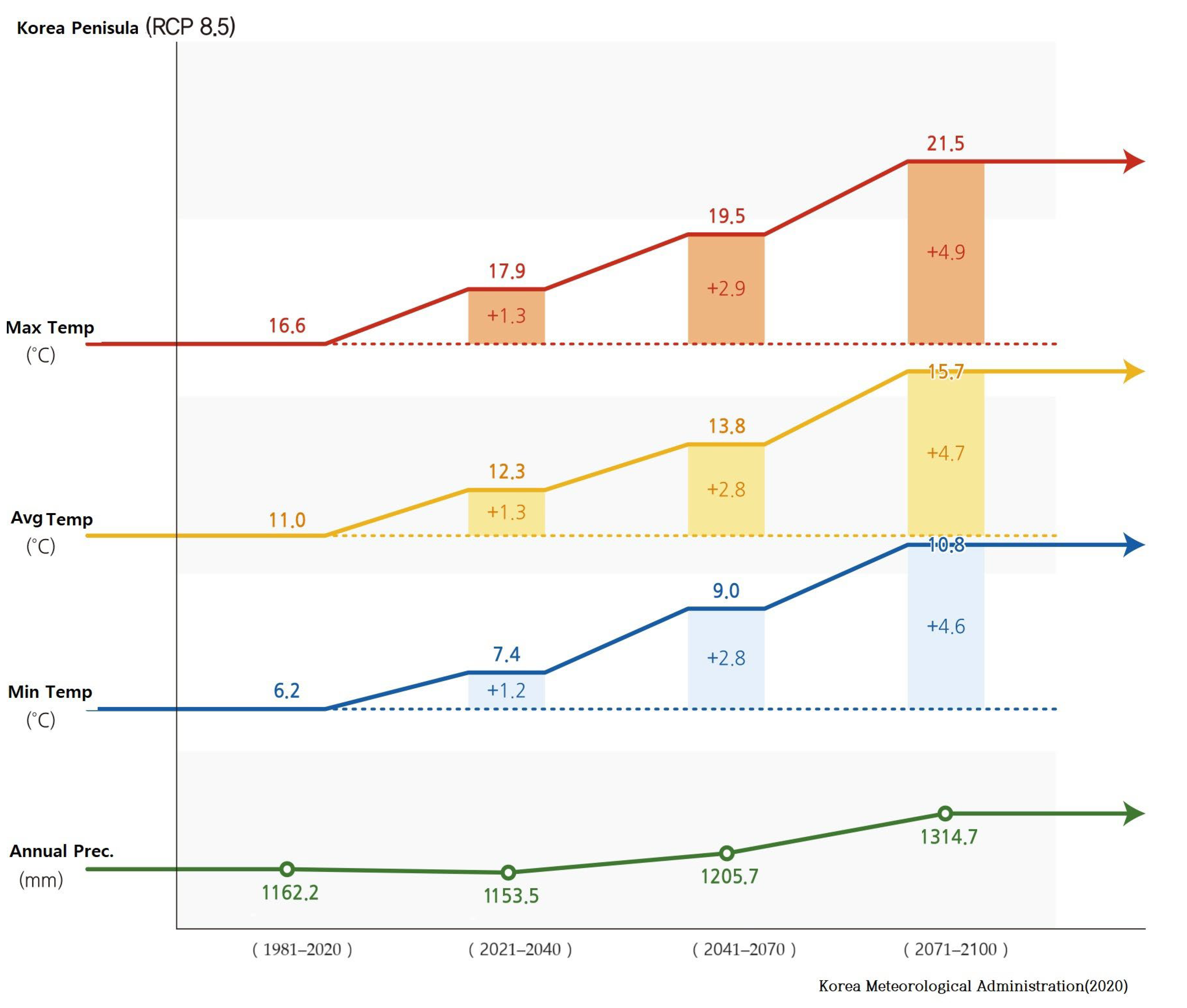 Applsci 13 11603 g001