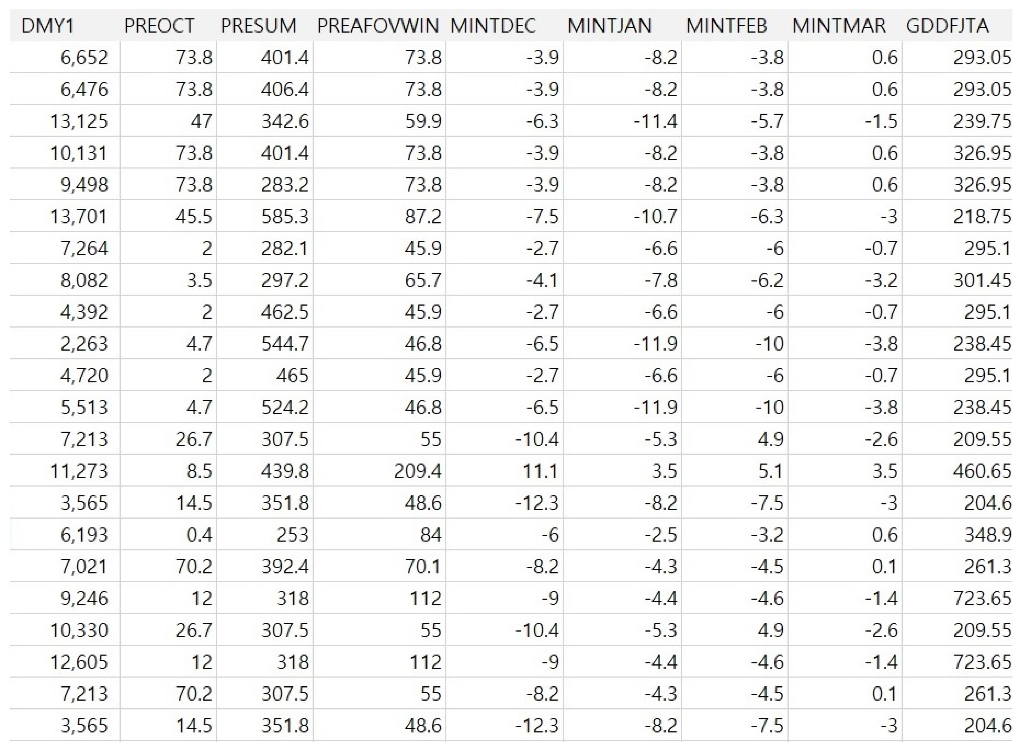 Applsci 13 11603 g003