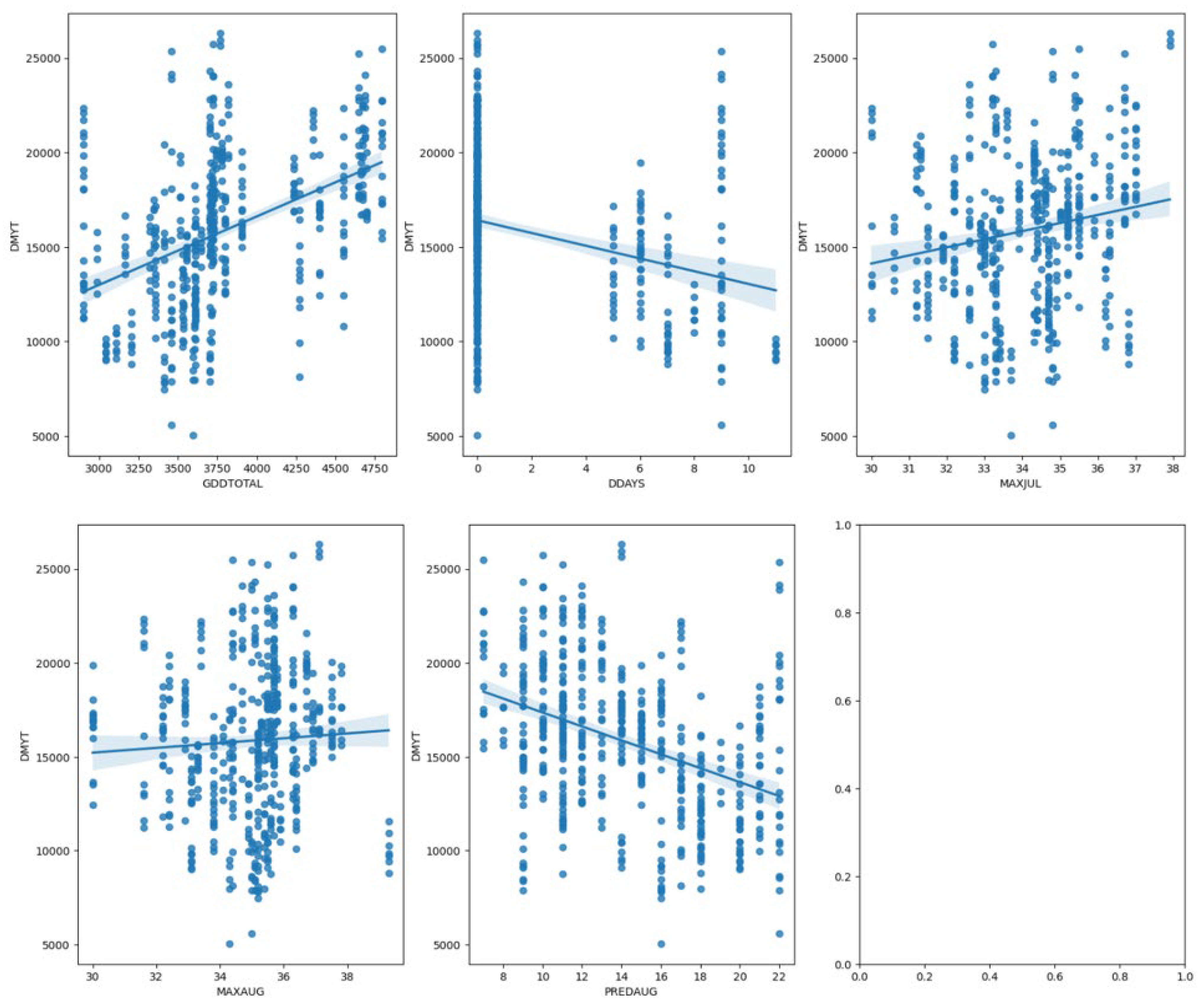 Applsci 13 11603 g006