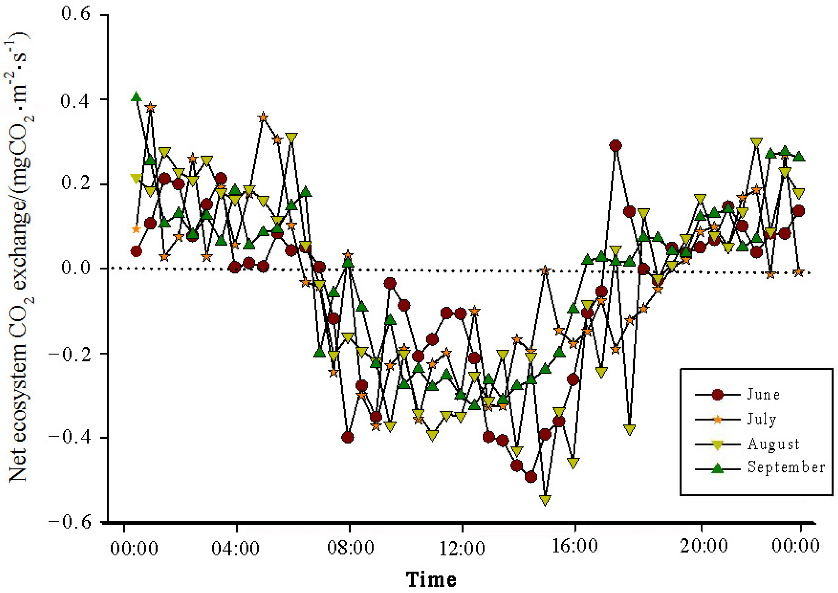 Applsci 13 11604 g003
