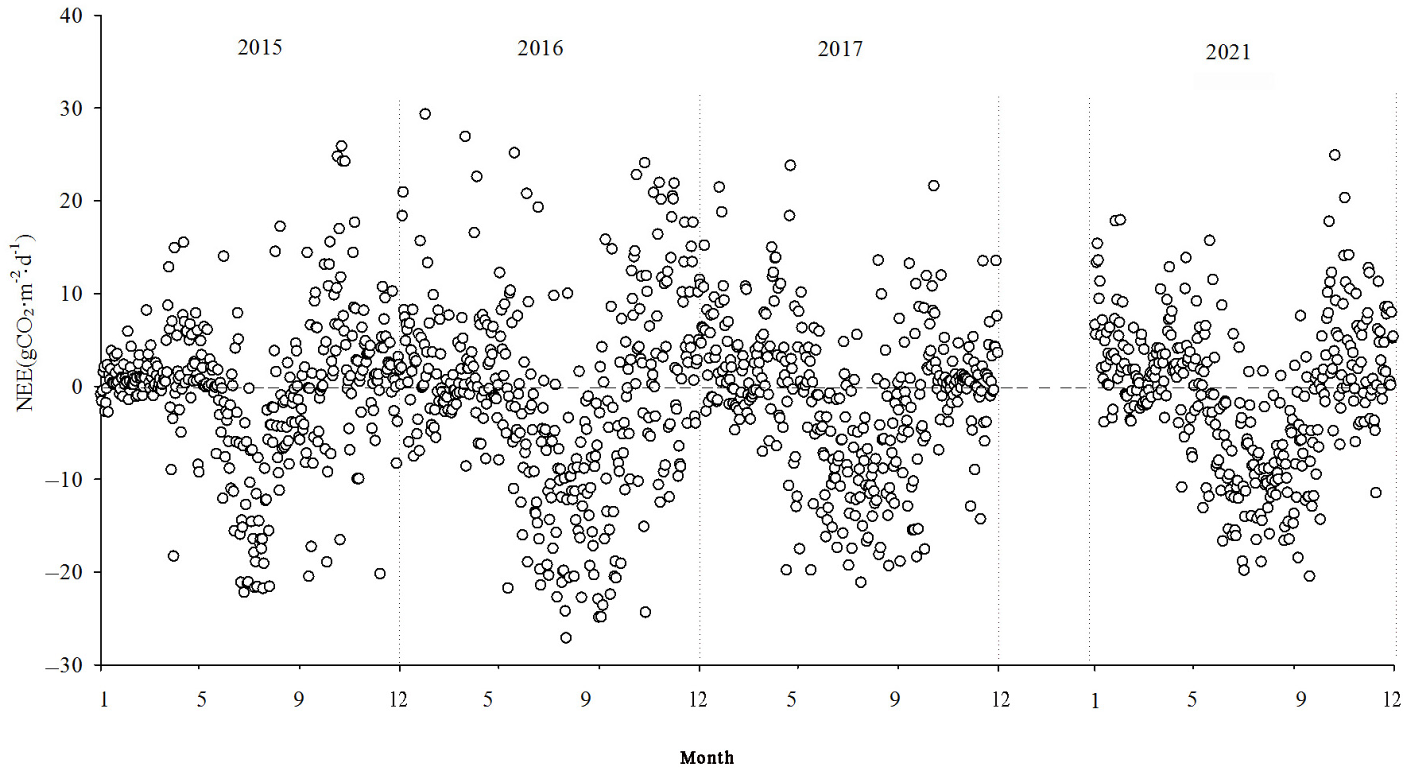Applsci 13 11604 g007