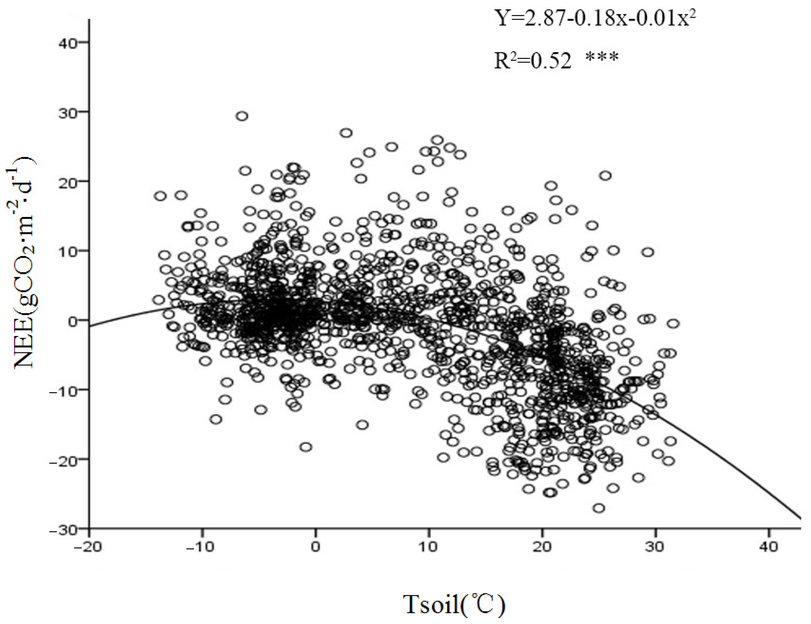 Applsci 13 11604 g012