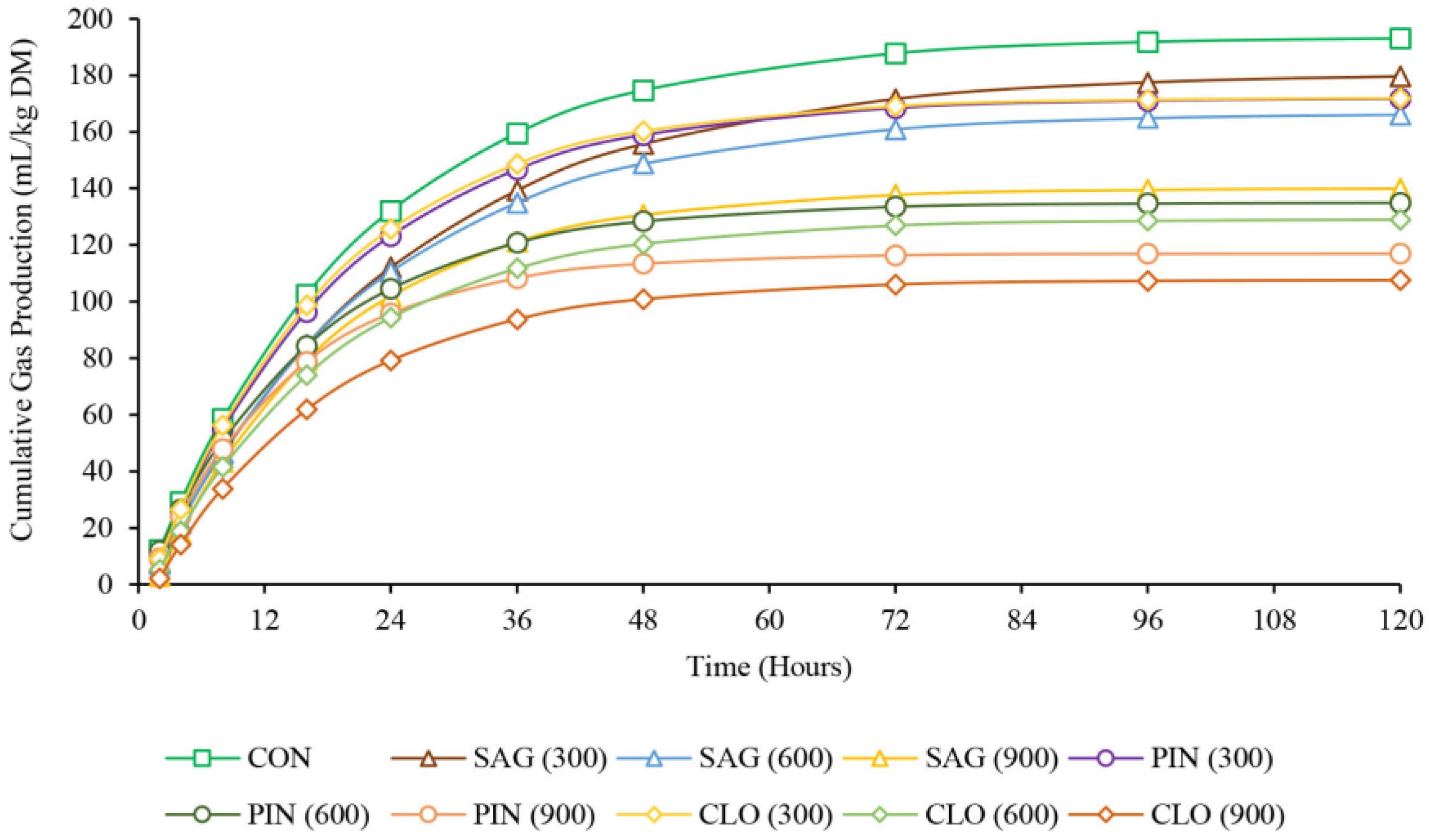 Applsci 13 11605 g001