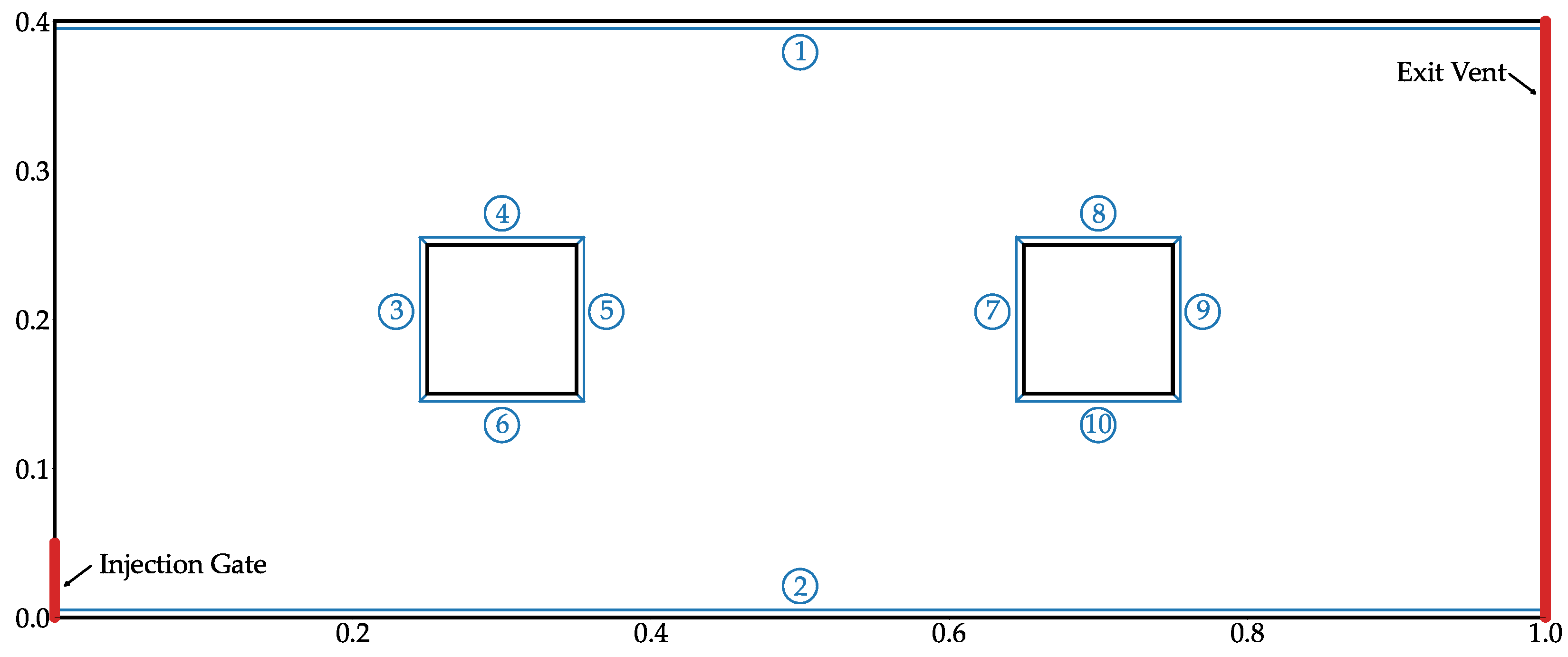 Applsci 13 11606 g003