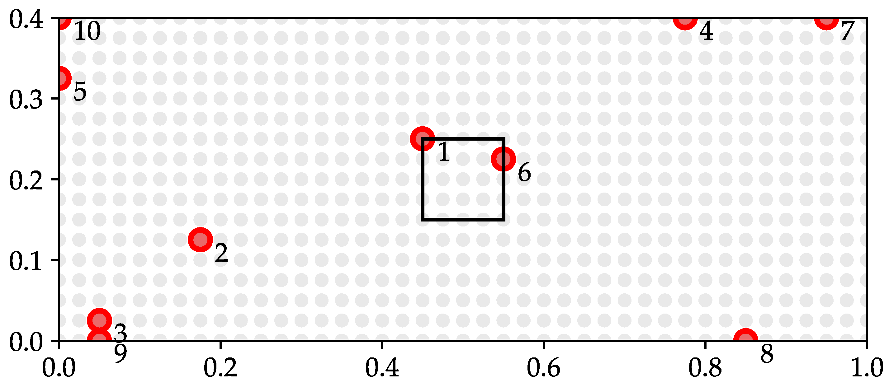 Applsci 13 11606 g007