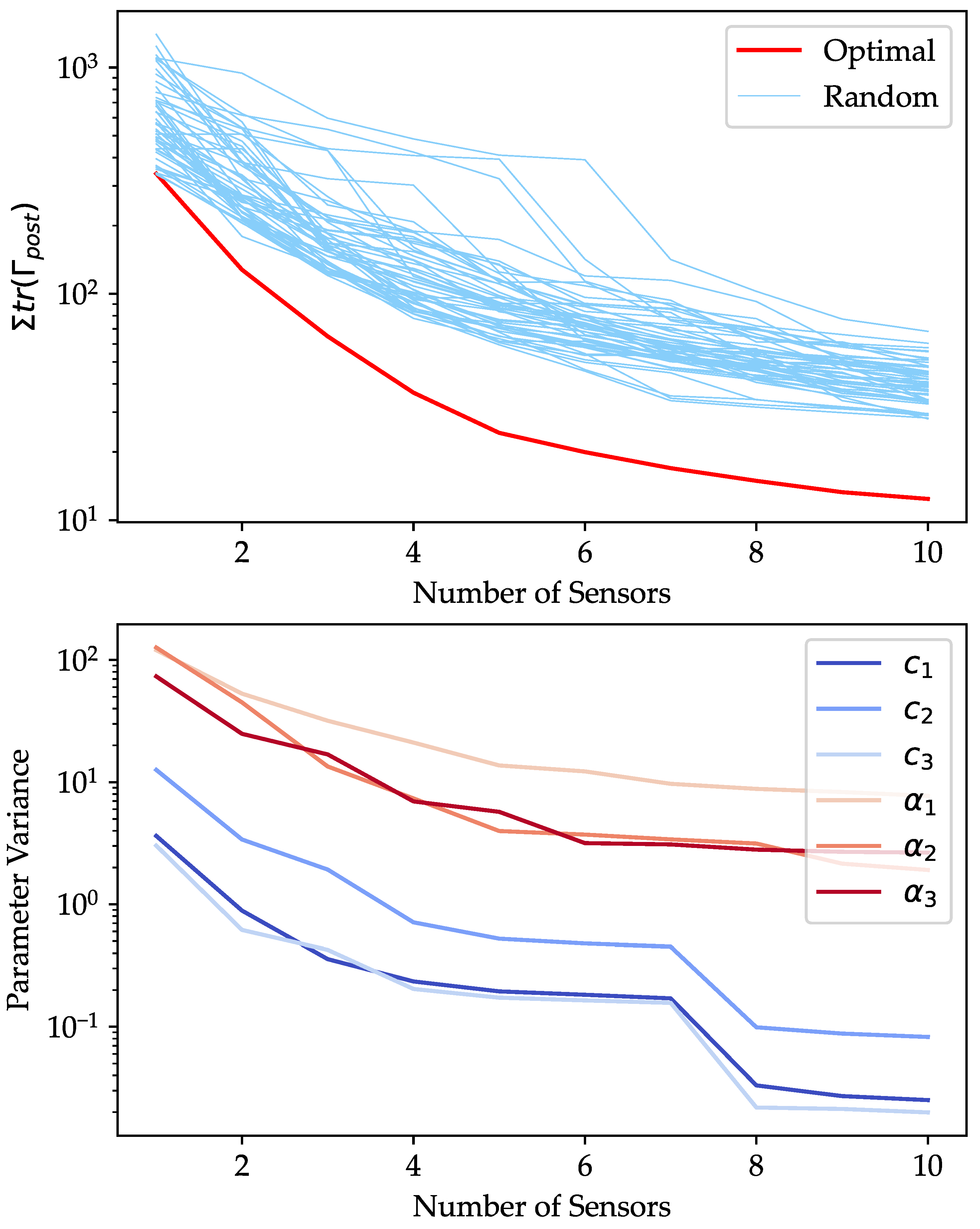 Applsci 13 11606 g008