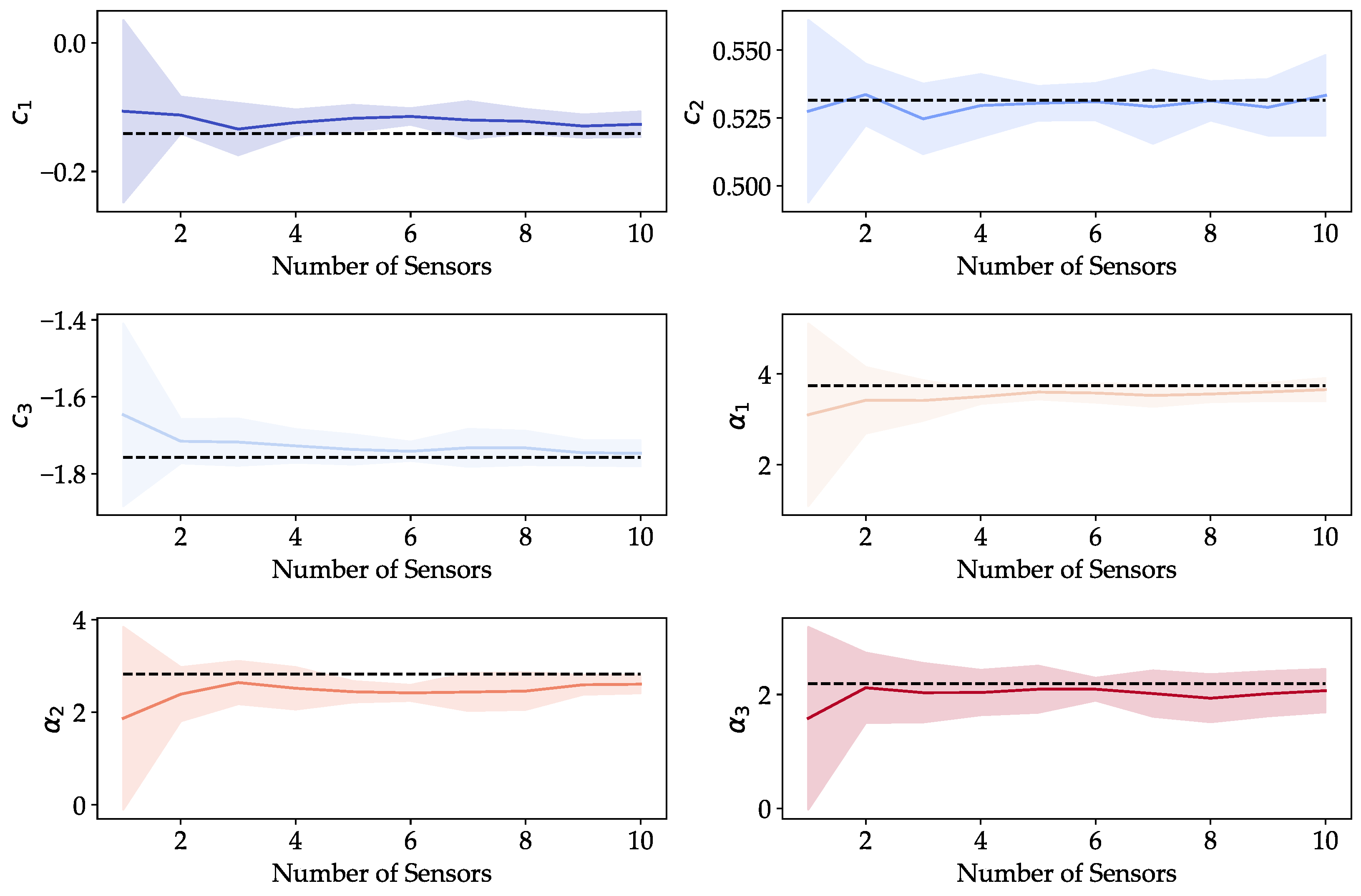 Applsci 13 11606 g009