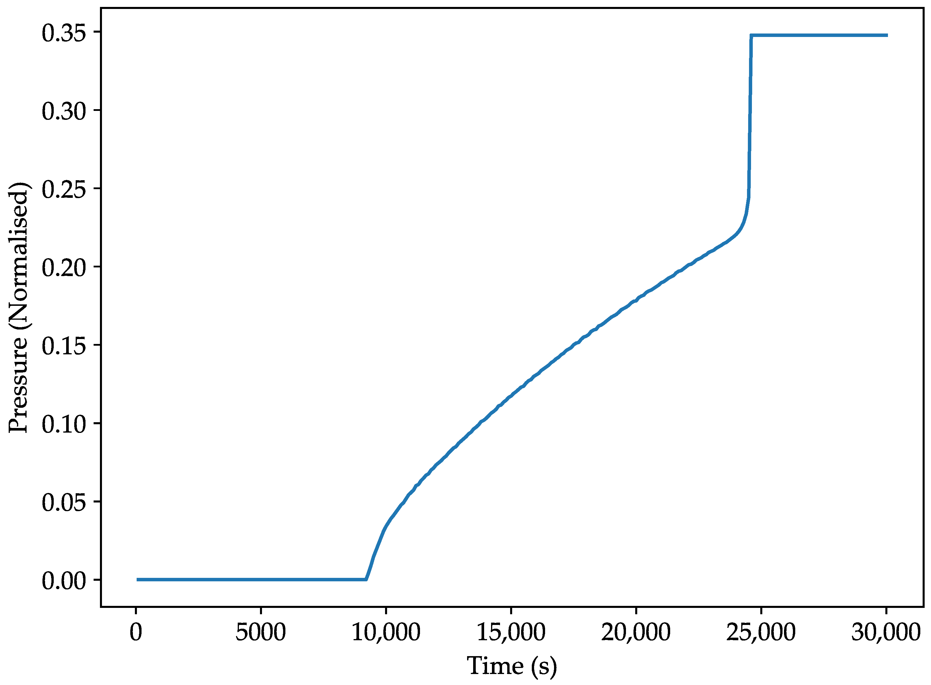 Applsci 13 11606 g010