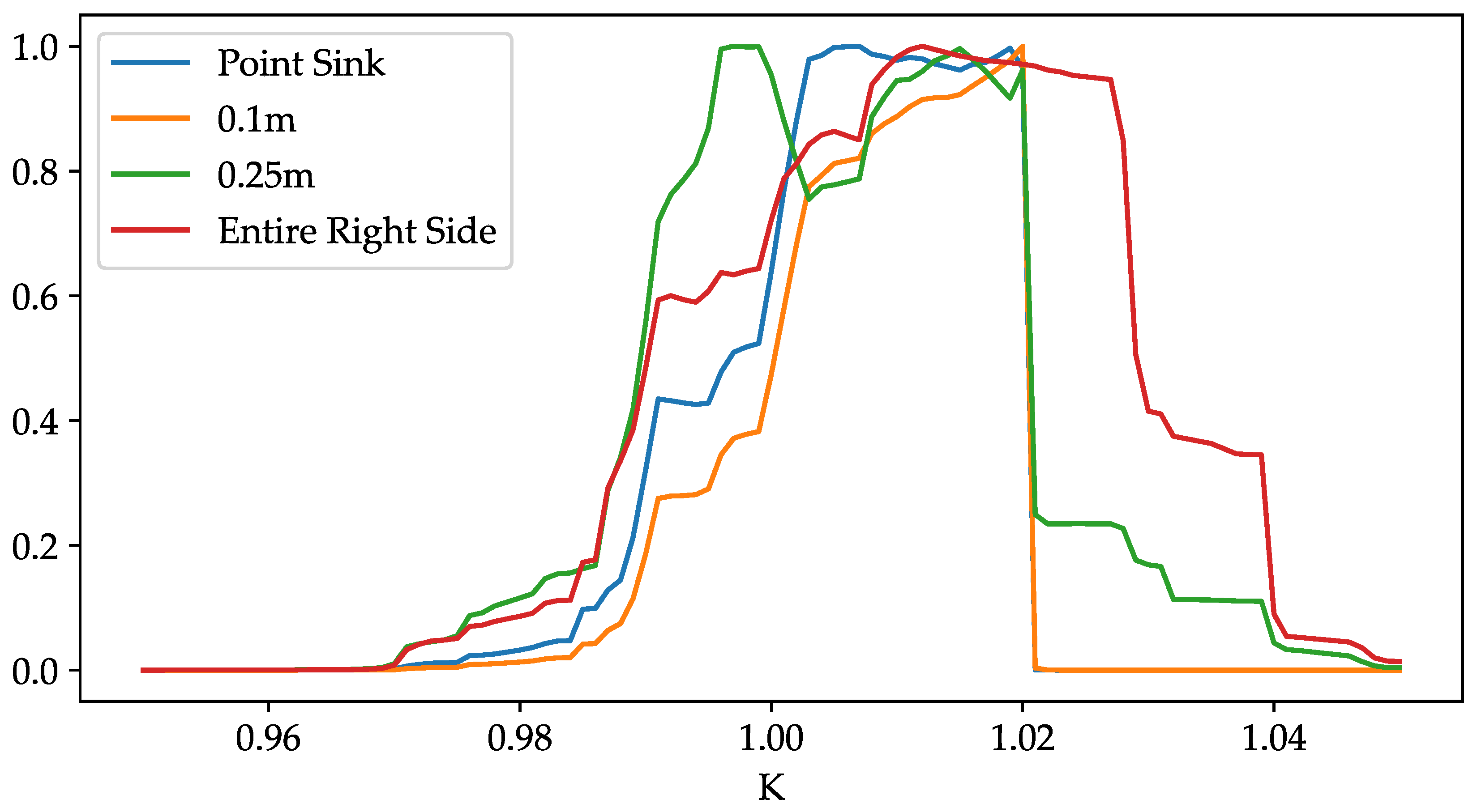 Applsci 13 11606 g011