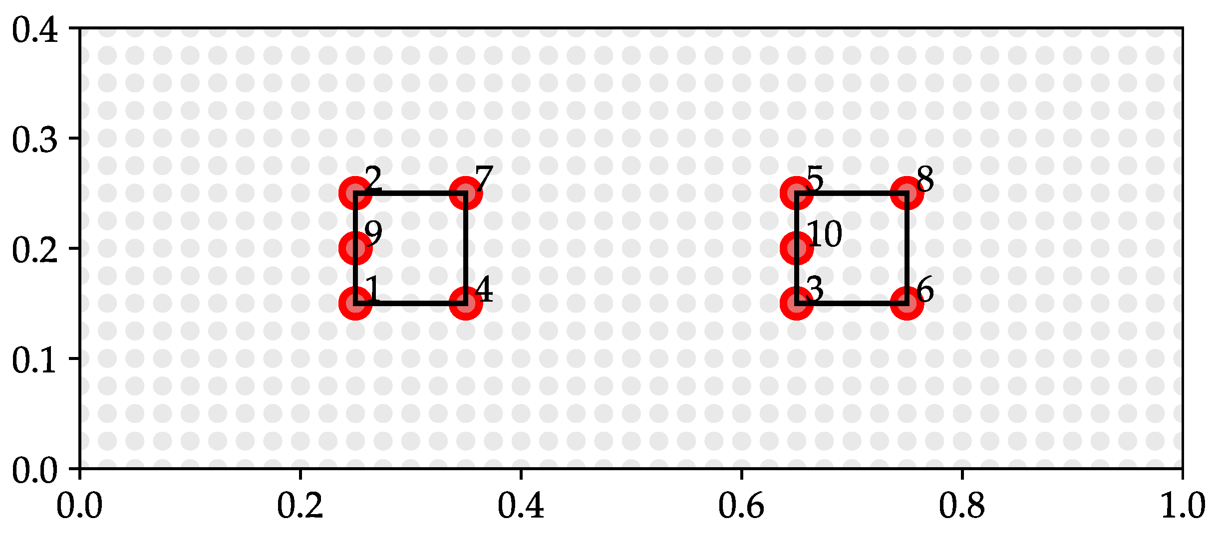 Applsci 13 11606 g0a1