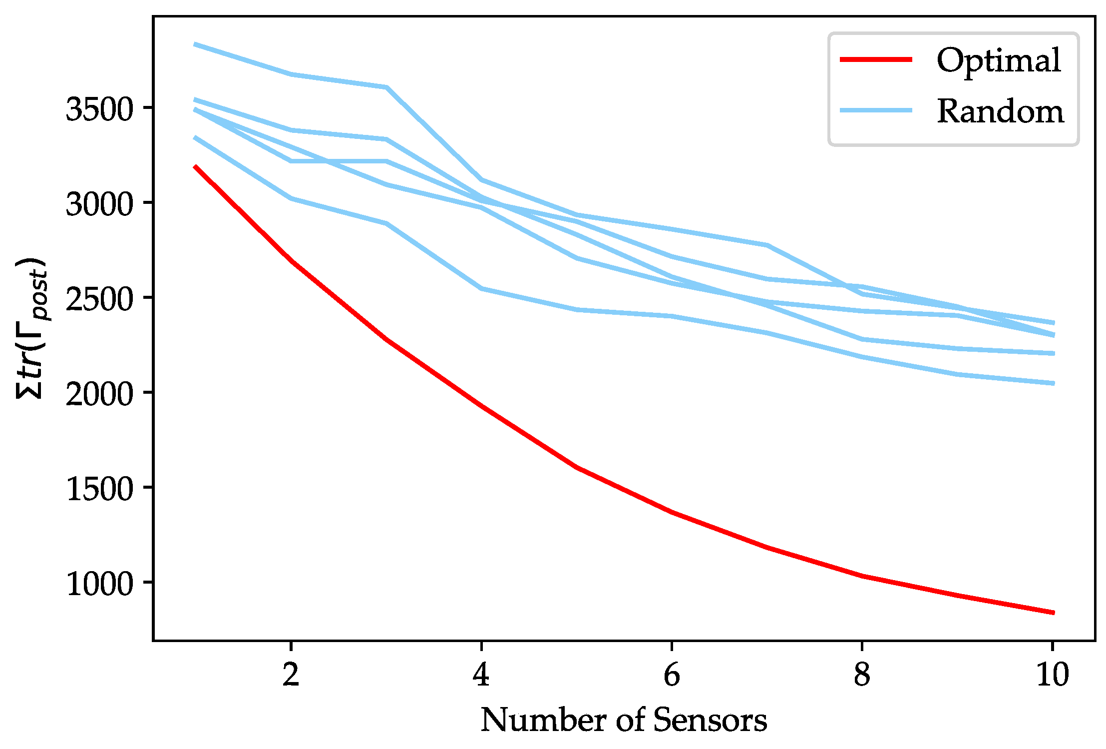 Applsci 13 11606 g0a2