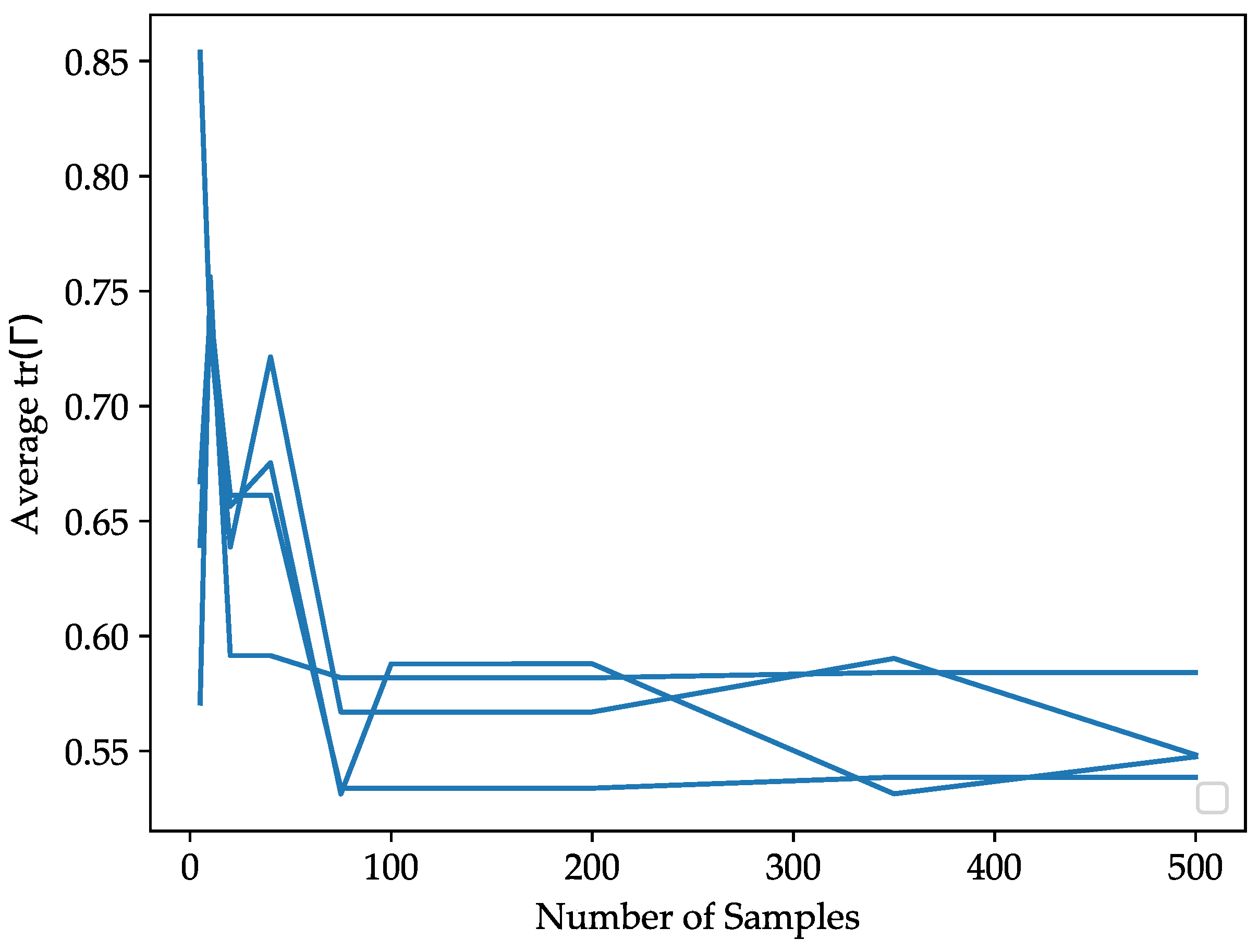 Applsci 13 11606 g0a3