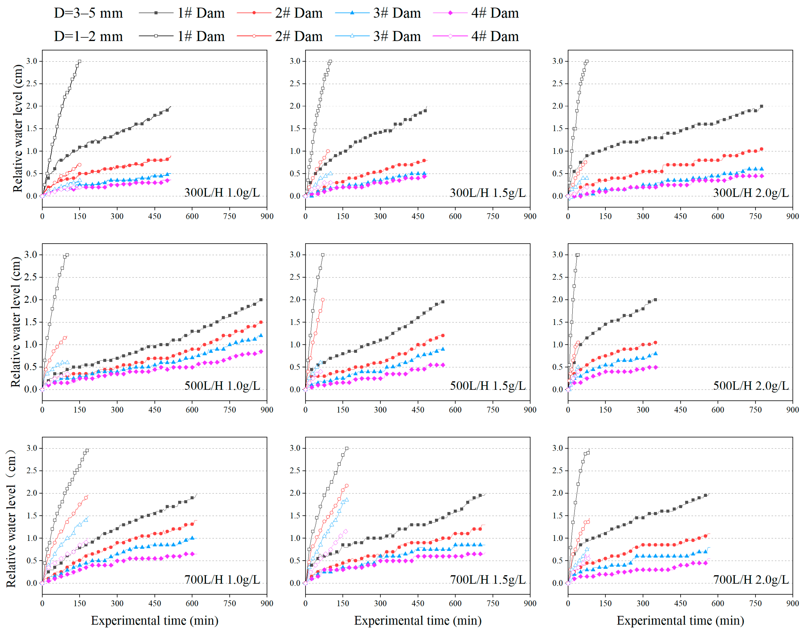 Applsci 13 11607 g004