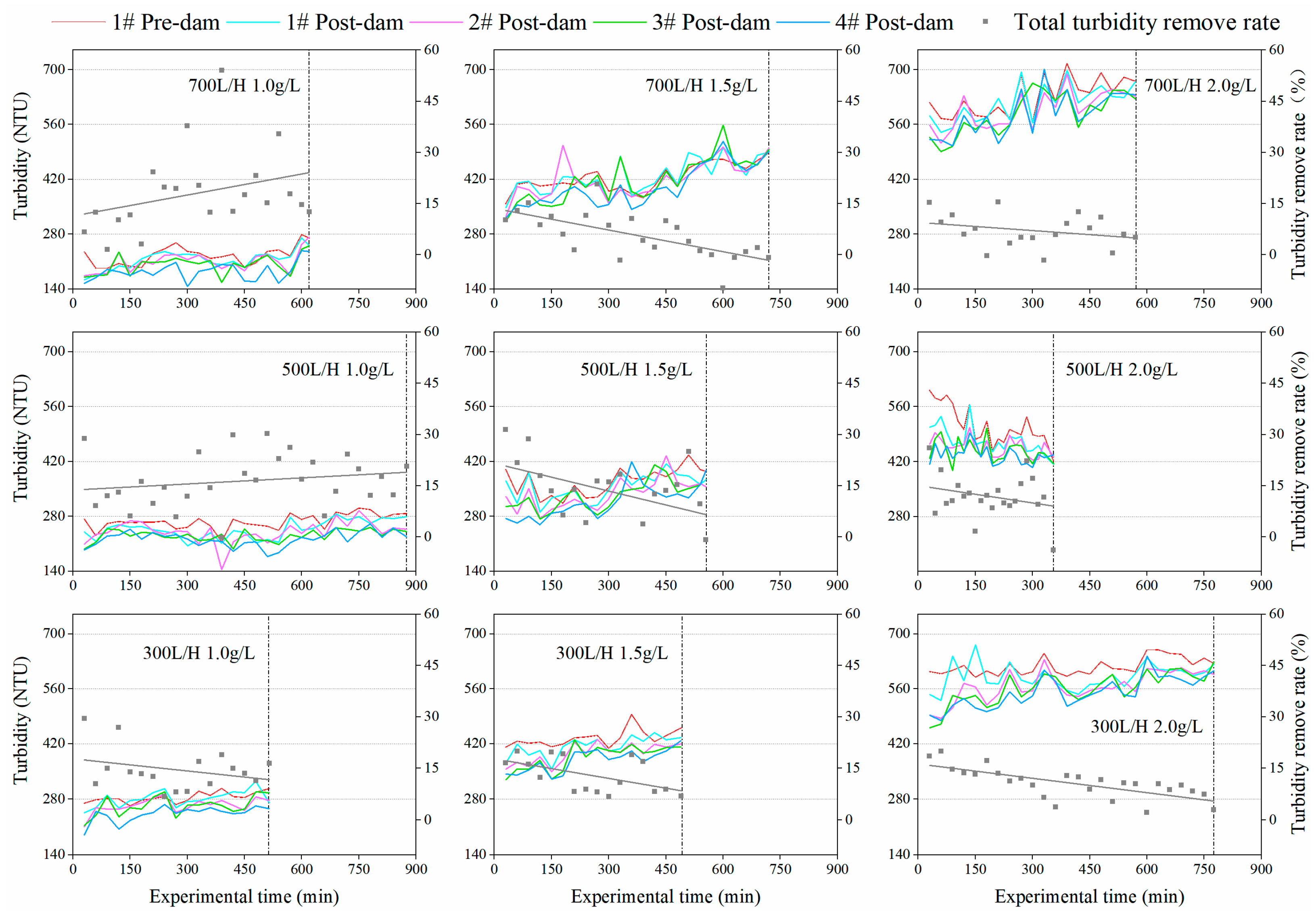 Applsci 13 11607 g008
