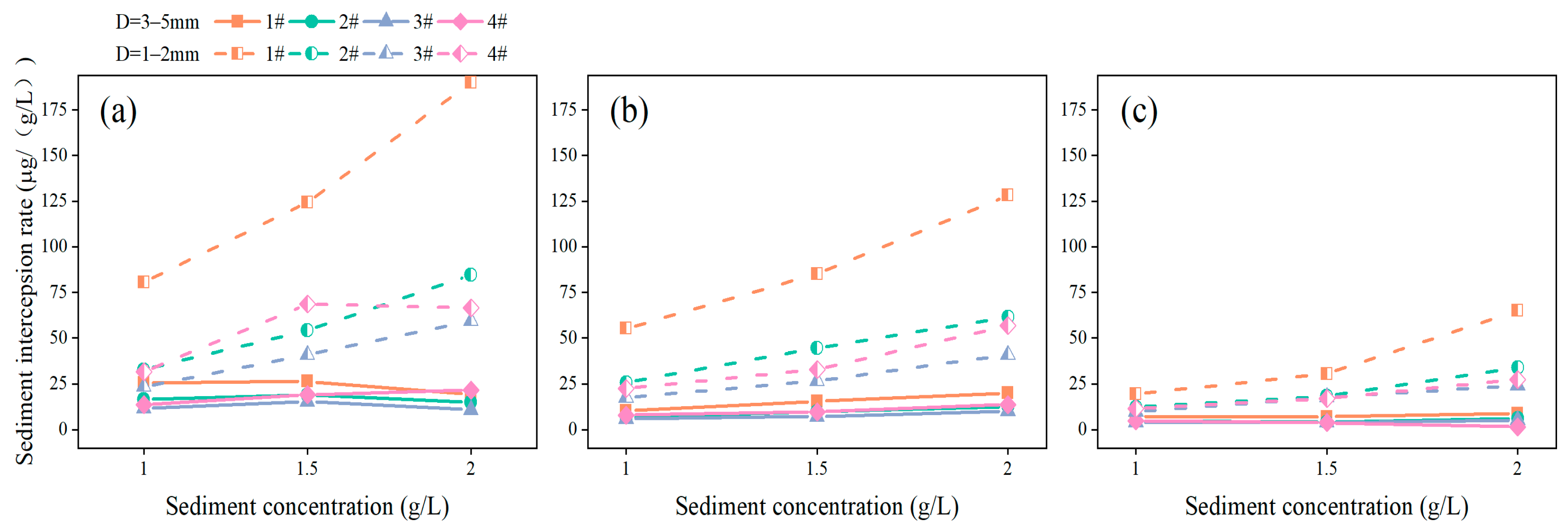 Applsci 13 11607 g010