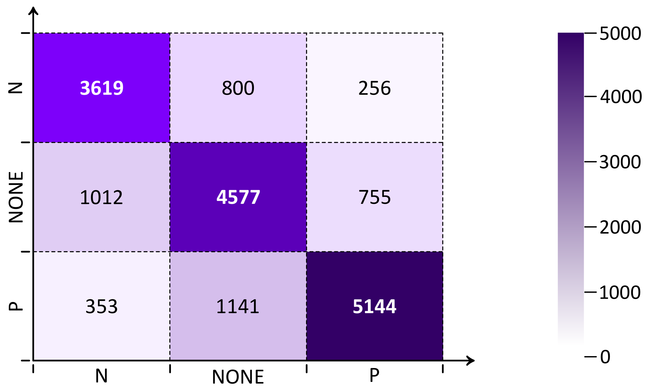 Applsci 13 11608 g003