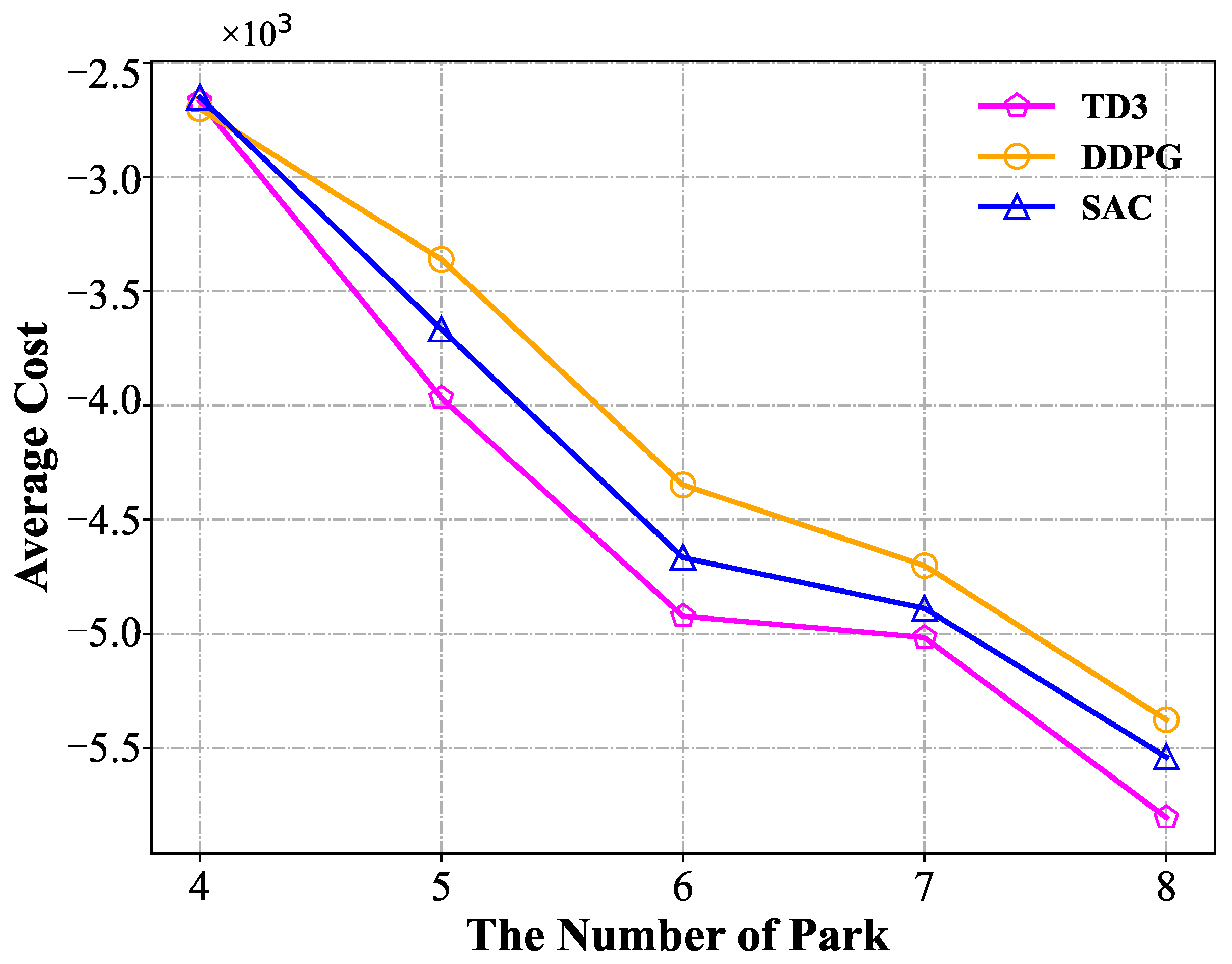 Applsci 13 11611 g006