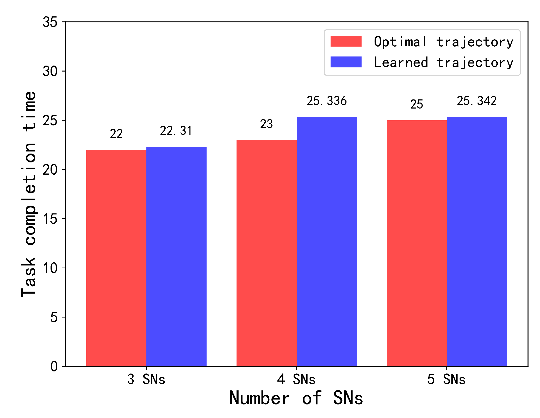 Applsci 13 11613 g005