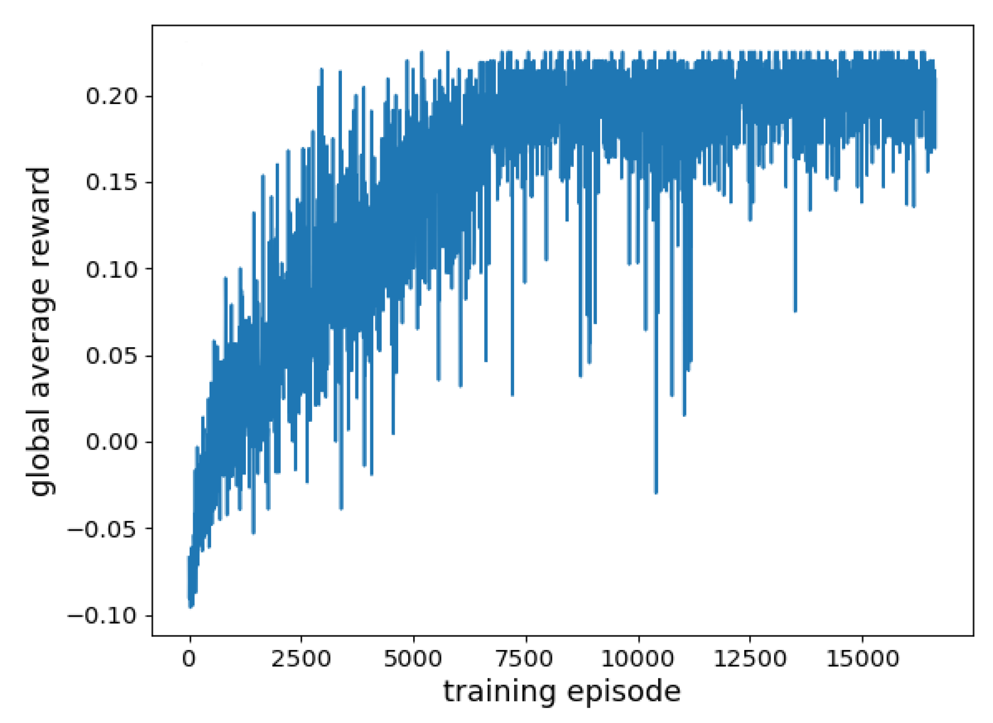 Applsci 13 11613 g007