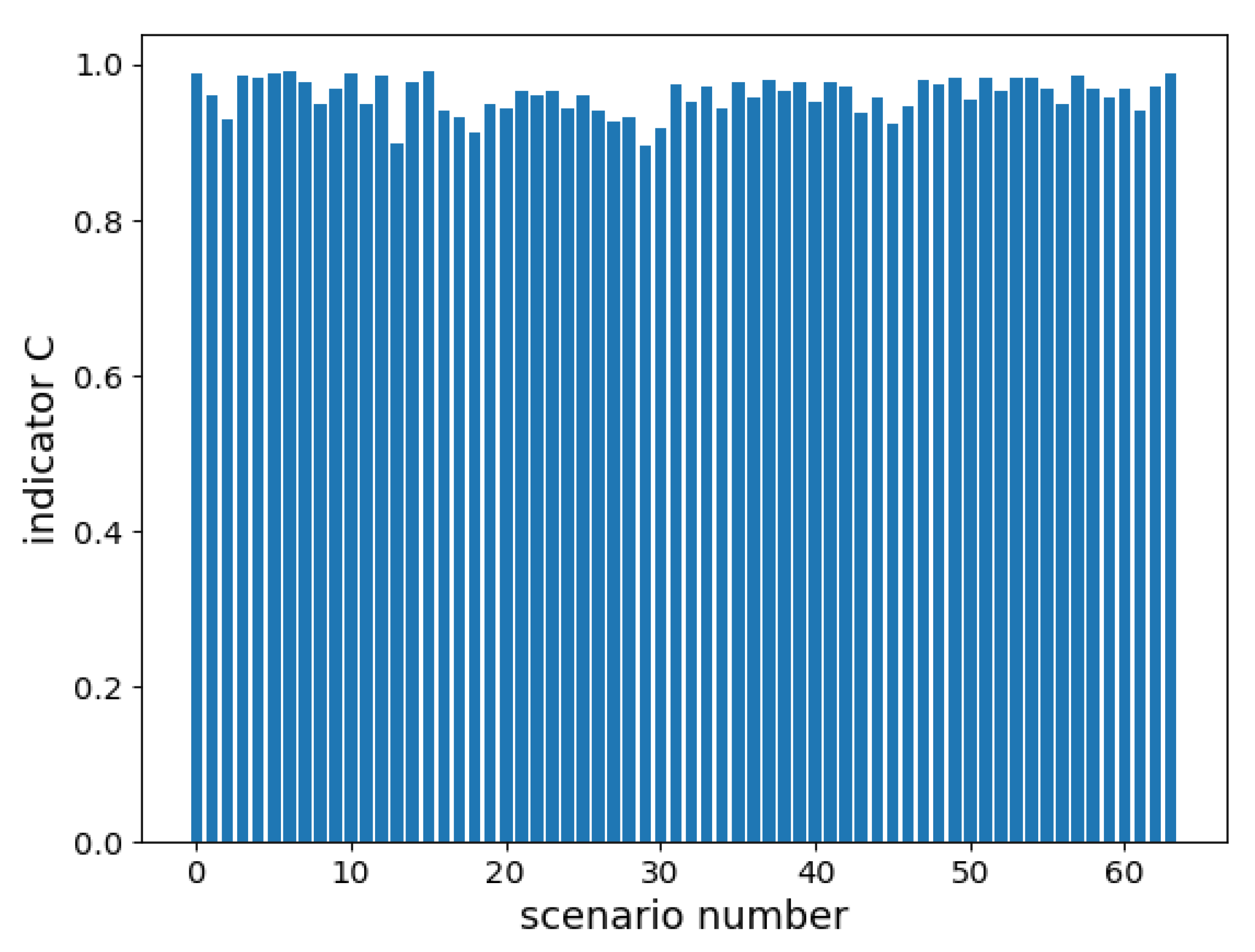 Applsci 13 11613 g008