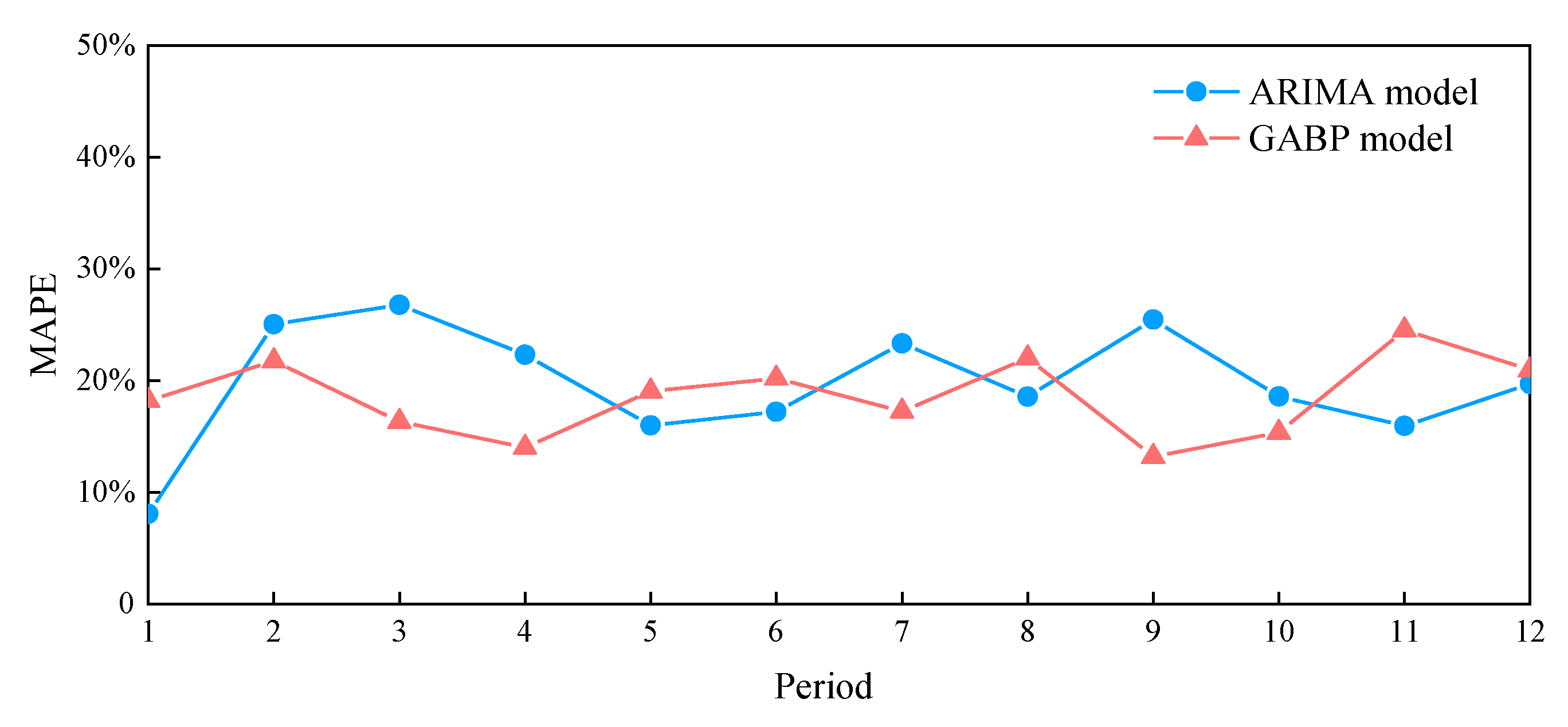 Applsci 13 11618 g005