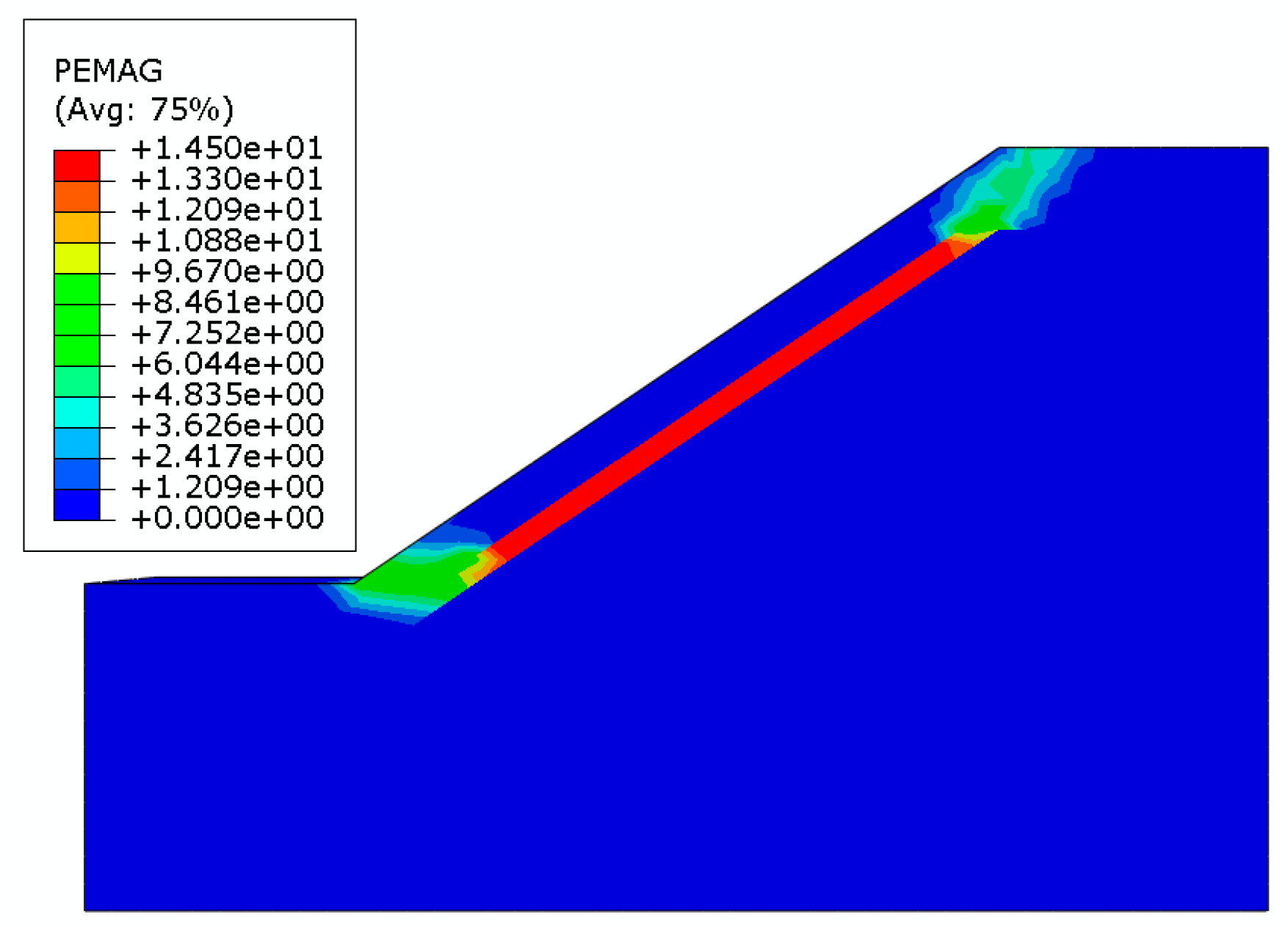 Applsci 13 11619 g008