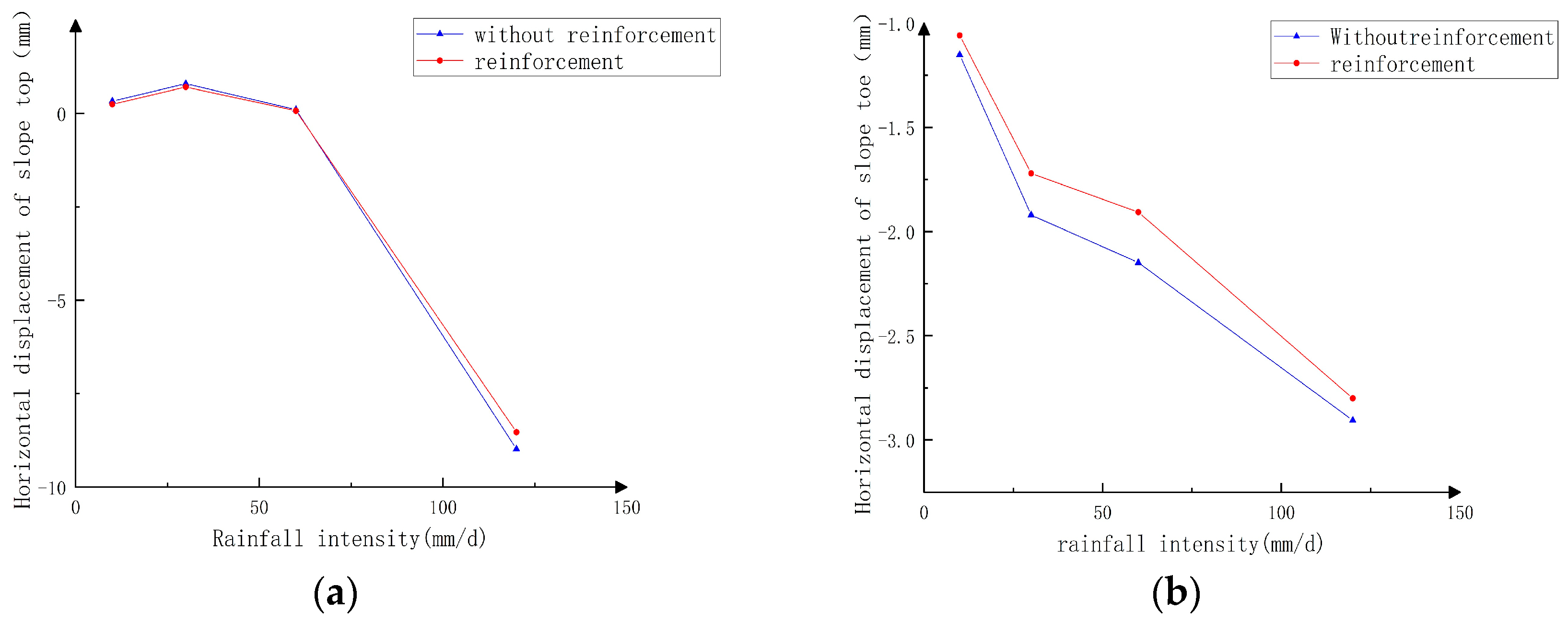 Applsci 13 11619 g010