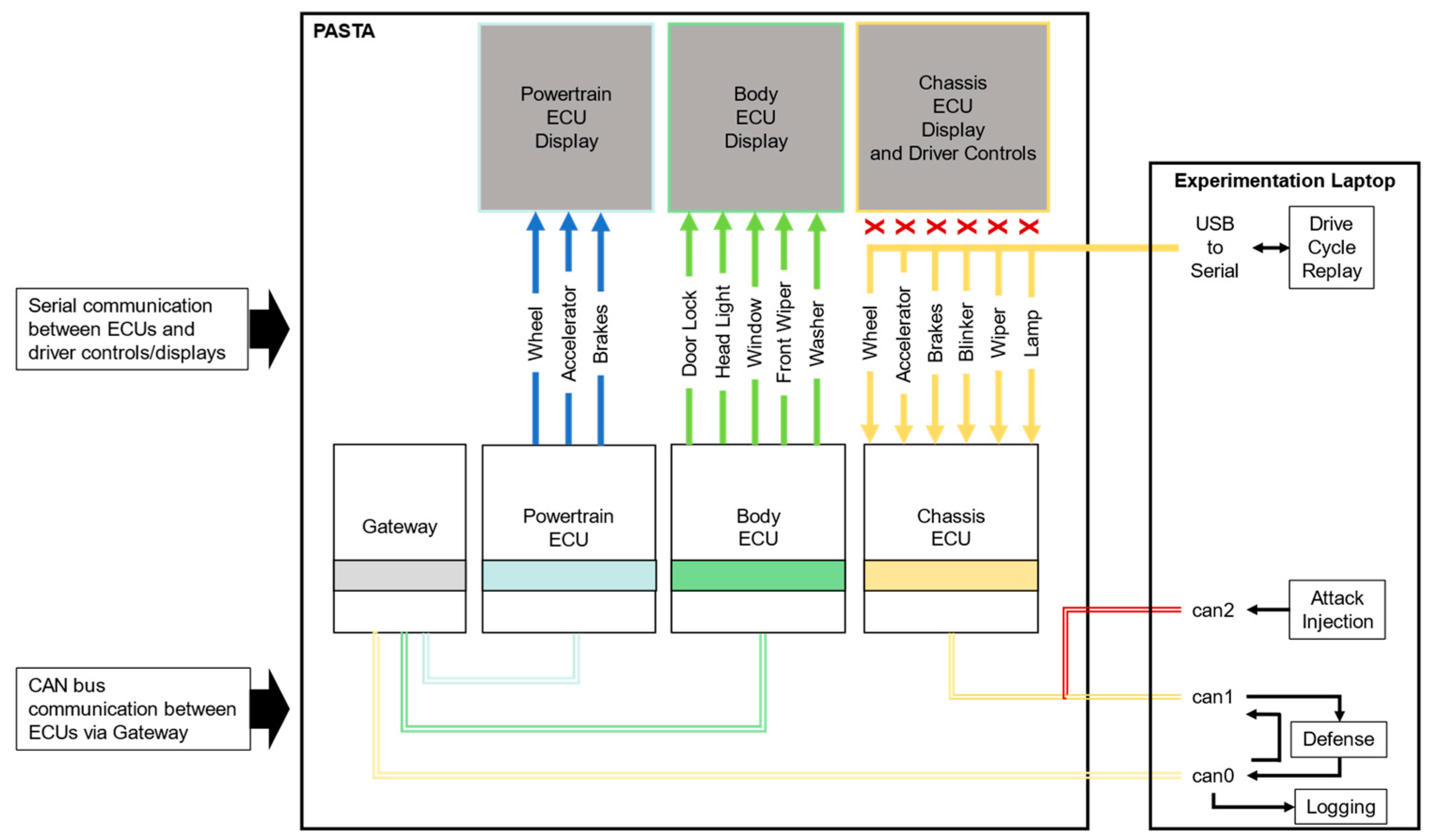 Applsci 13 11621 g002
