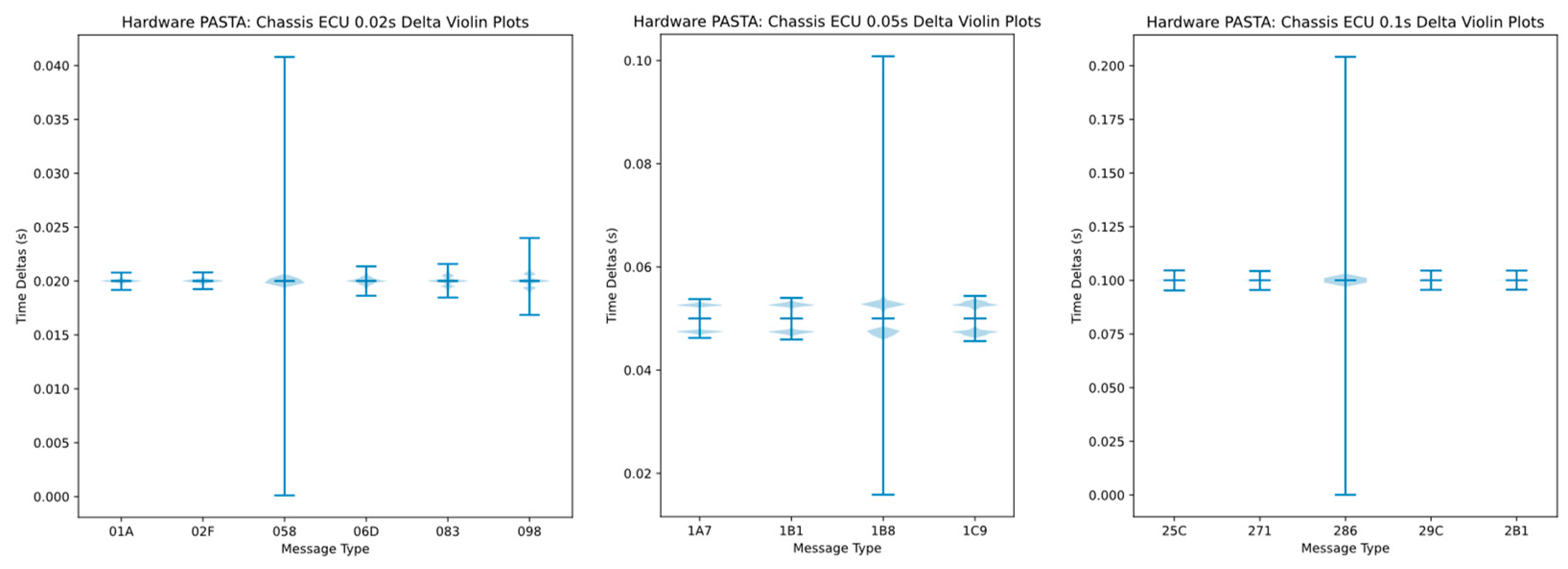 Applsci 13 11621 g004
