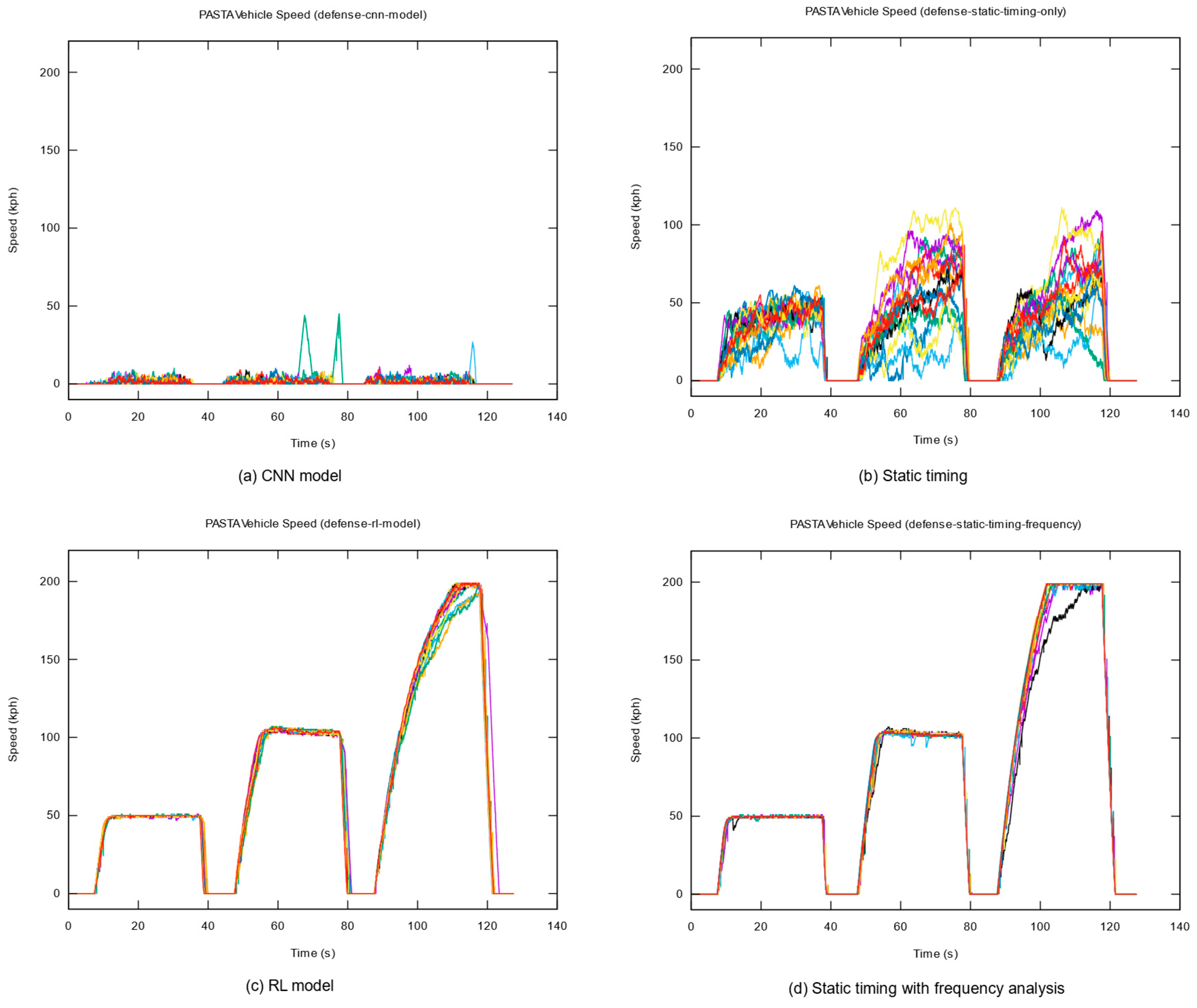Applsci 13 11621 g005