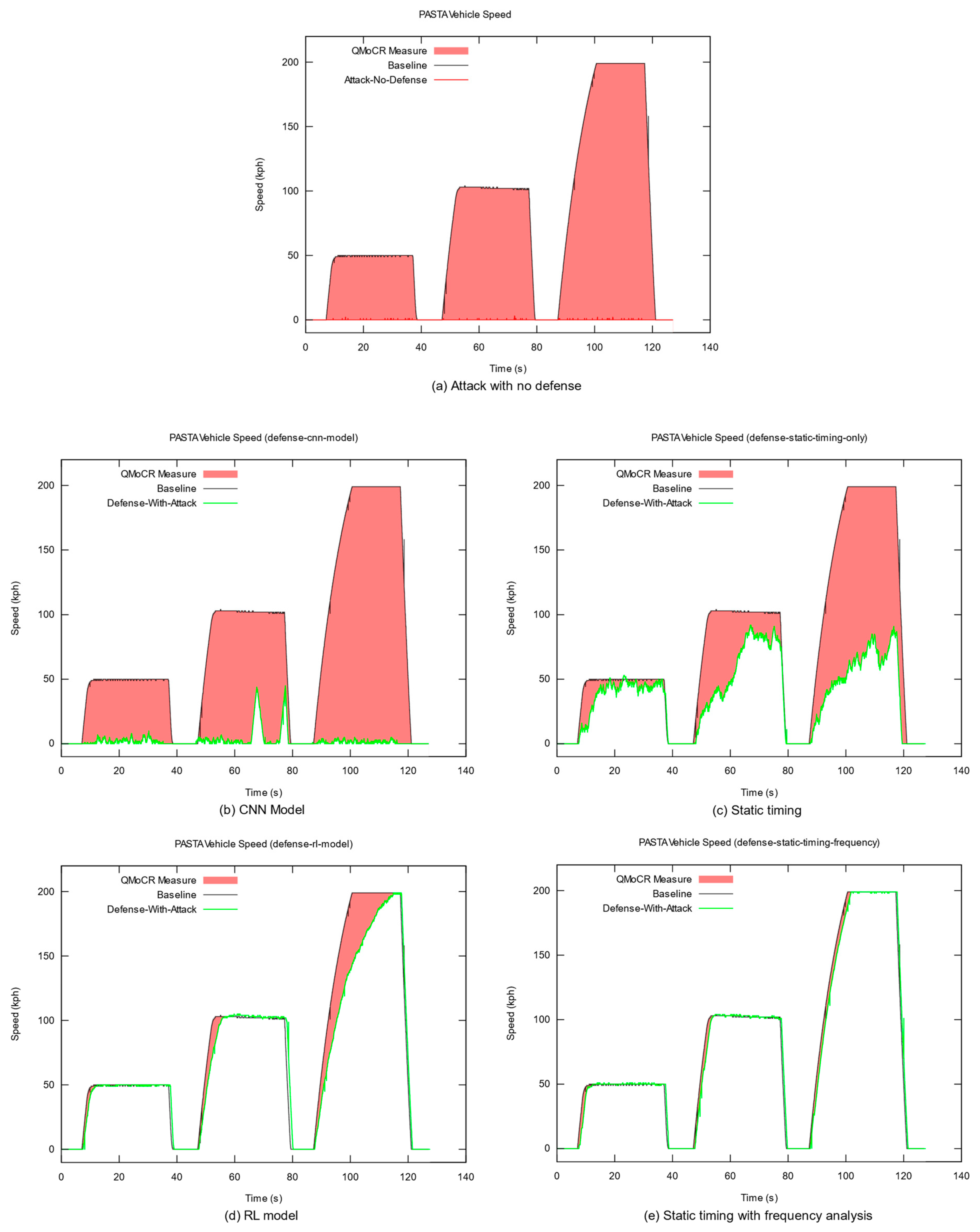 Applsci 13 11621 g006
