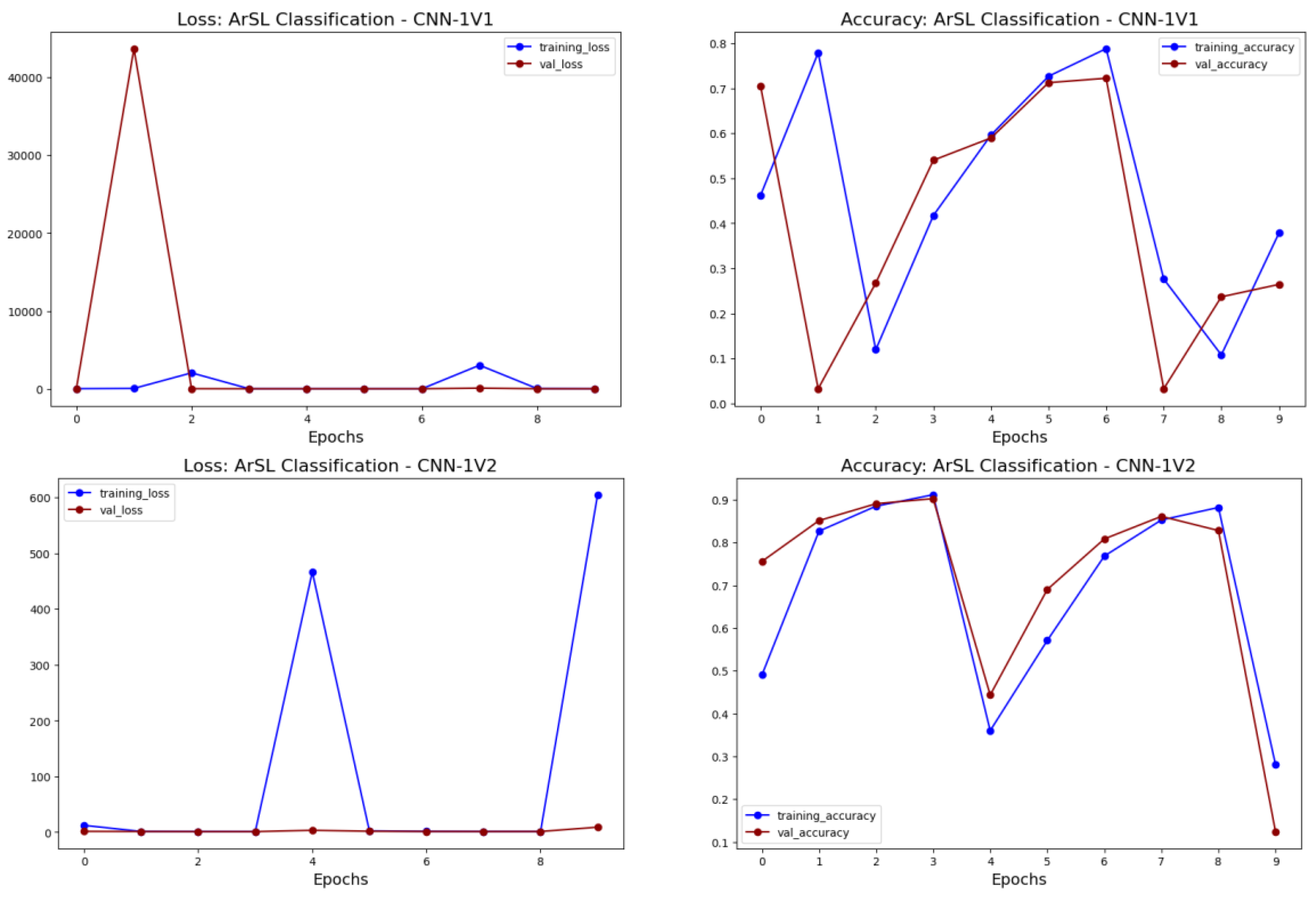 Applsci 13 11625 g004a
