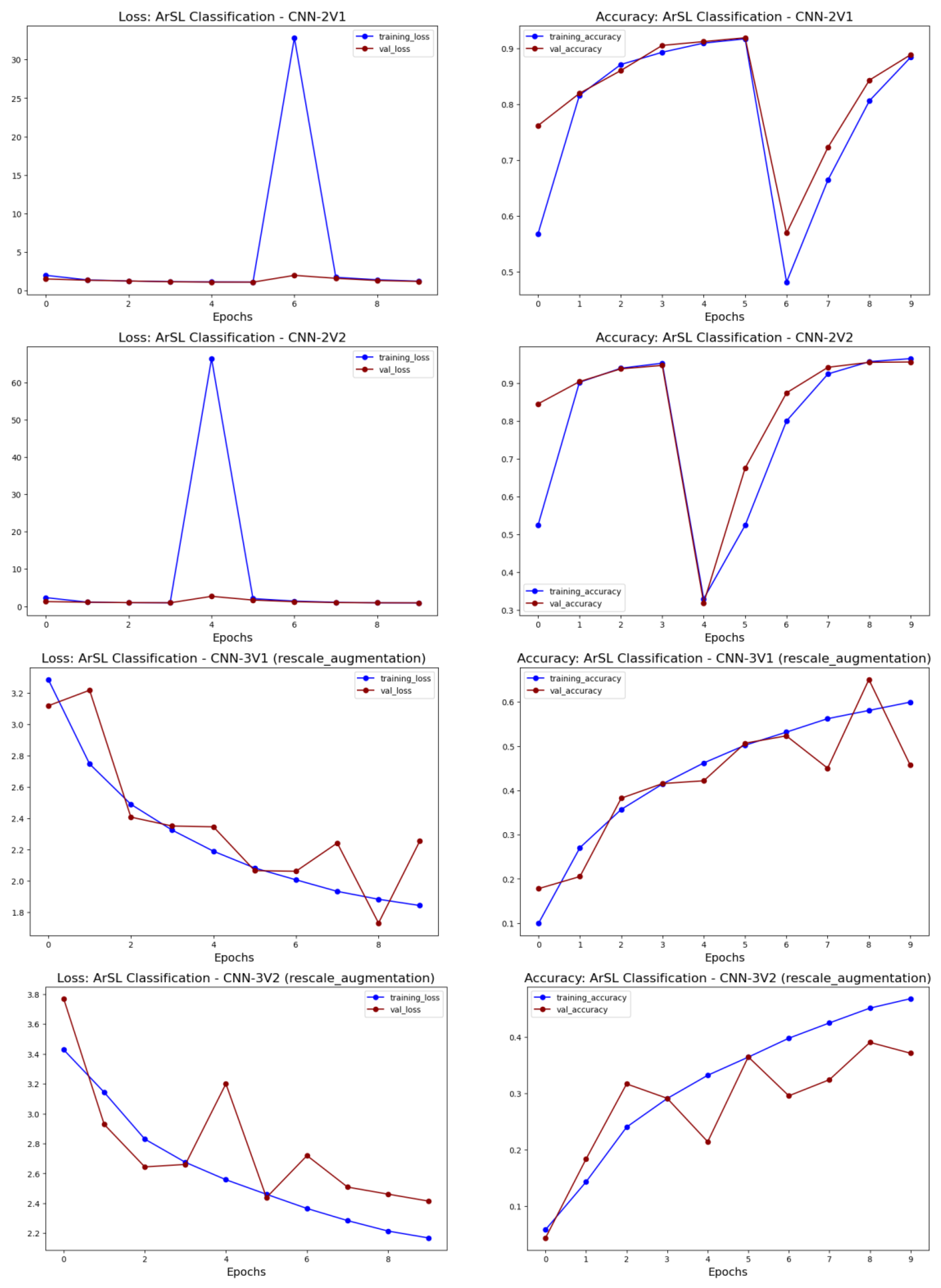 Applsci 13 11625 g004b