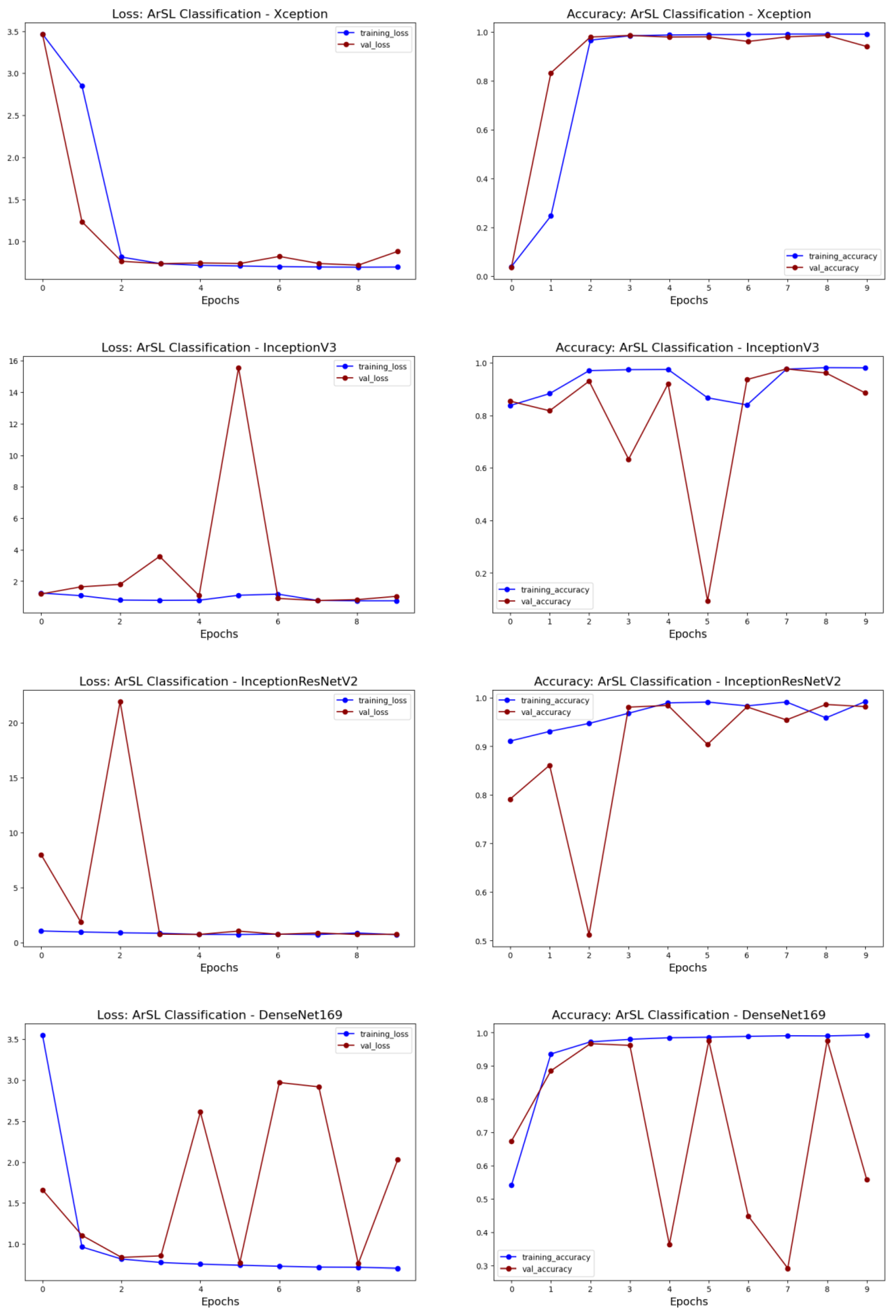 Applsci 13 11625 g006b