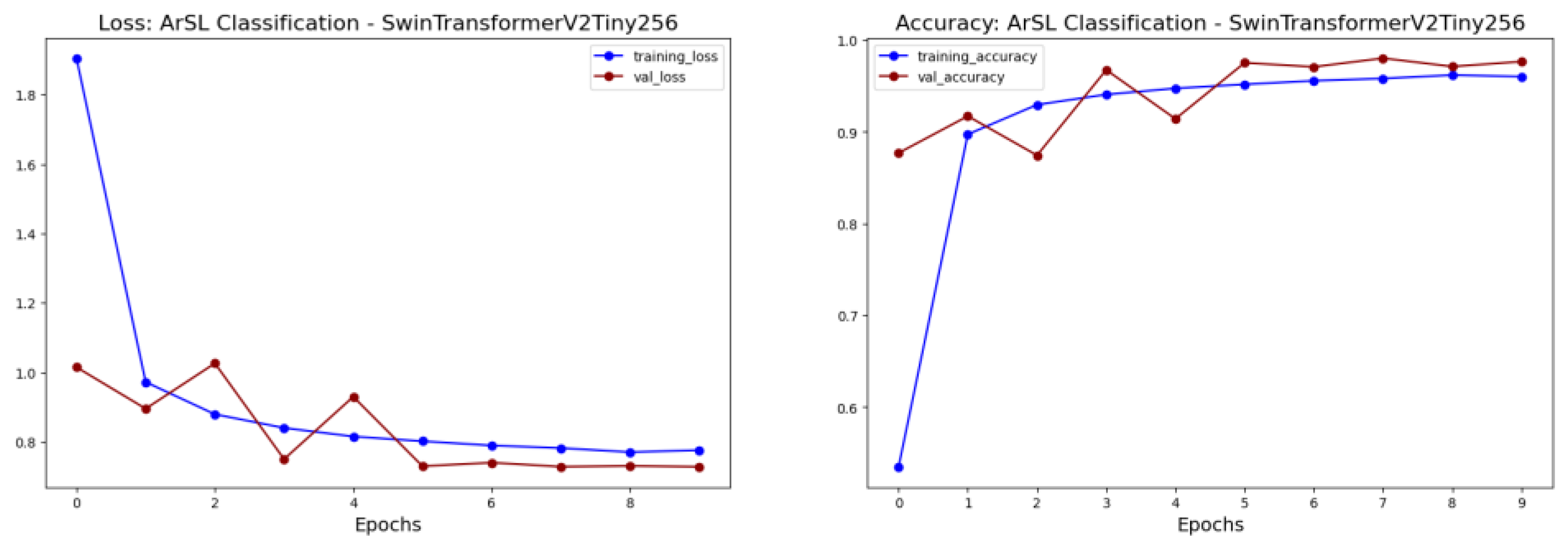 Applsci 13 11625 g008b