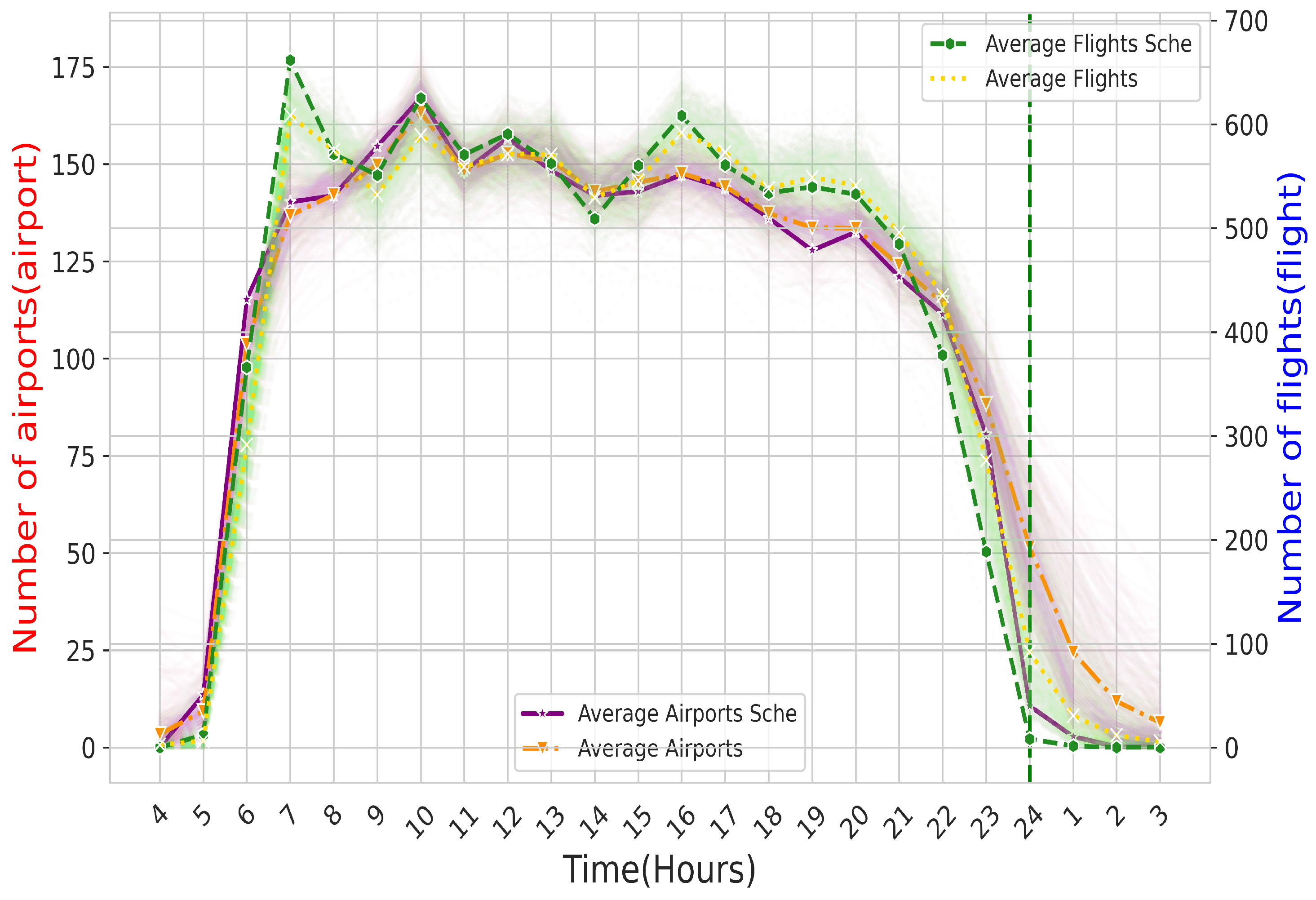 Applsci 13 11627 g004